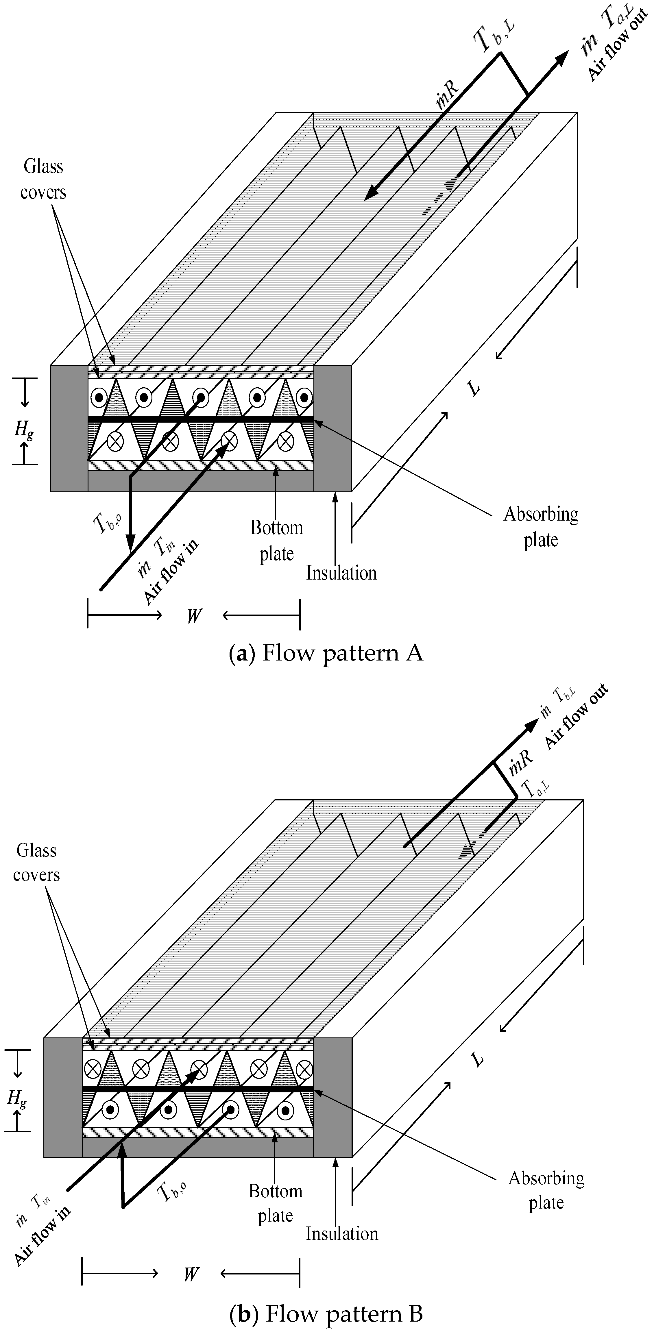 Energies 10 00875 g001