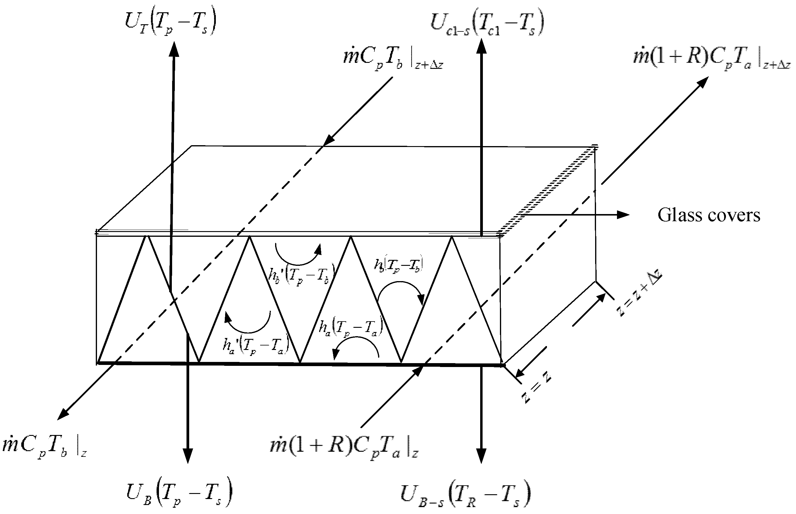 Energies 10 00875 g002