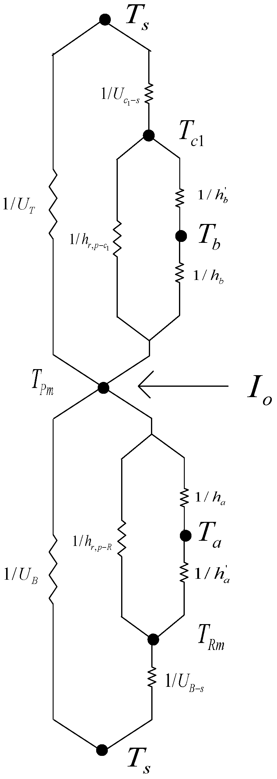 Energies 10 00875 g003