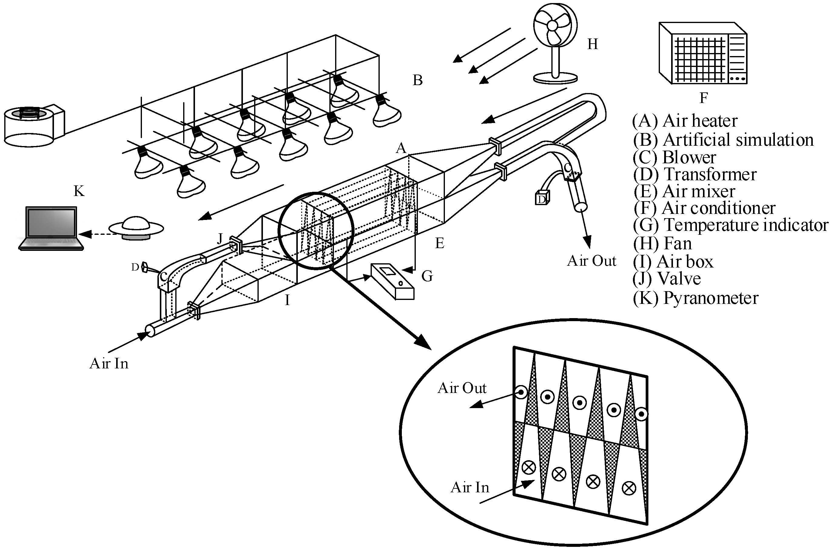 Energies 10 00875 g004