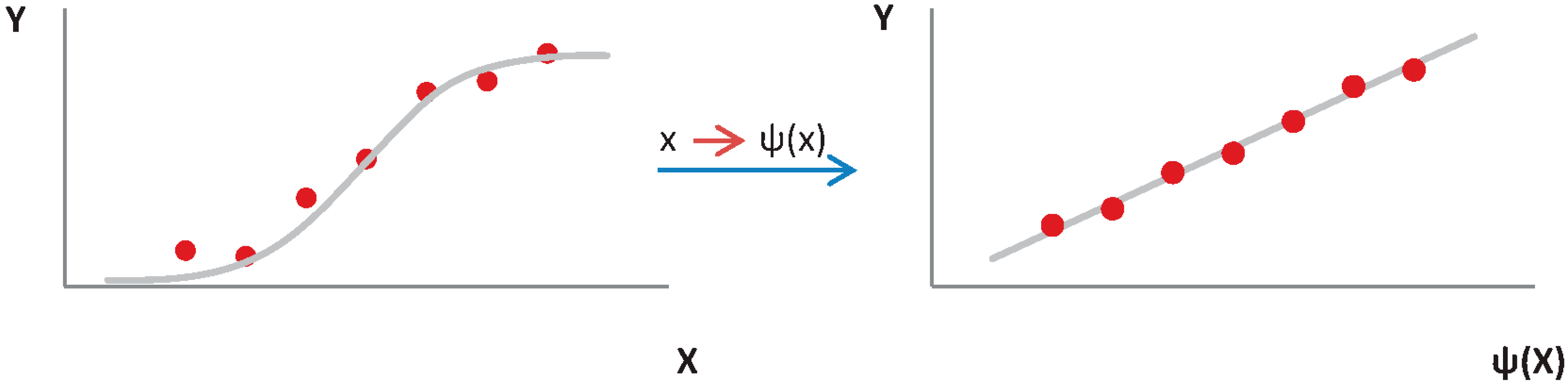 Energies 10 00876 g003