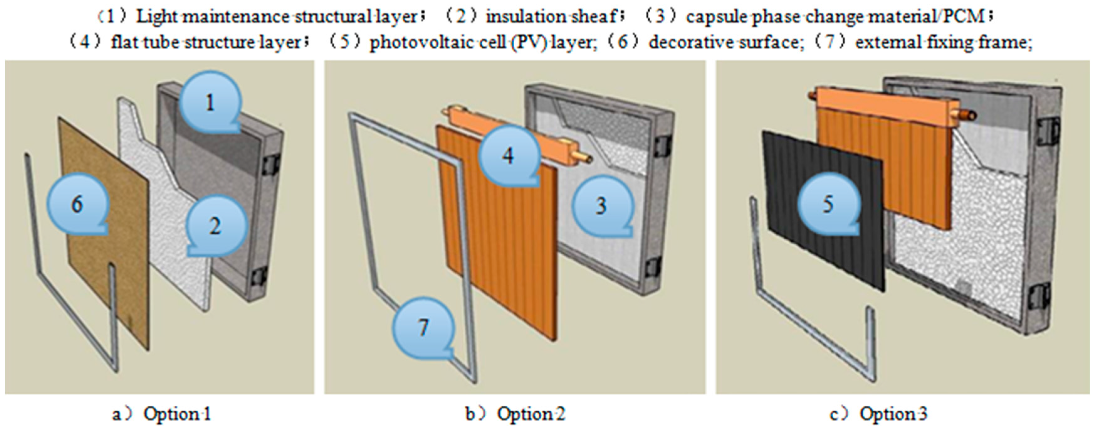 Energies 10 00880 g001