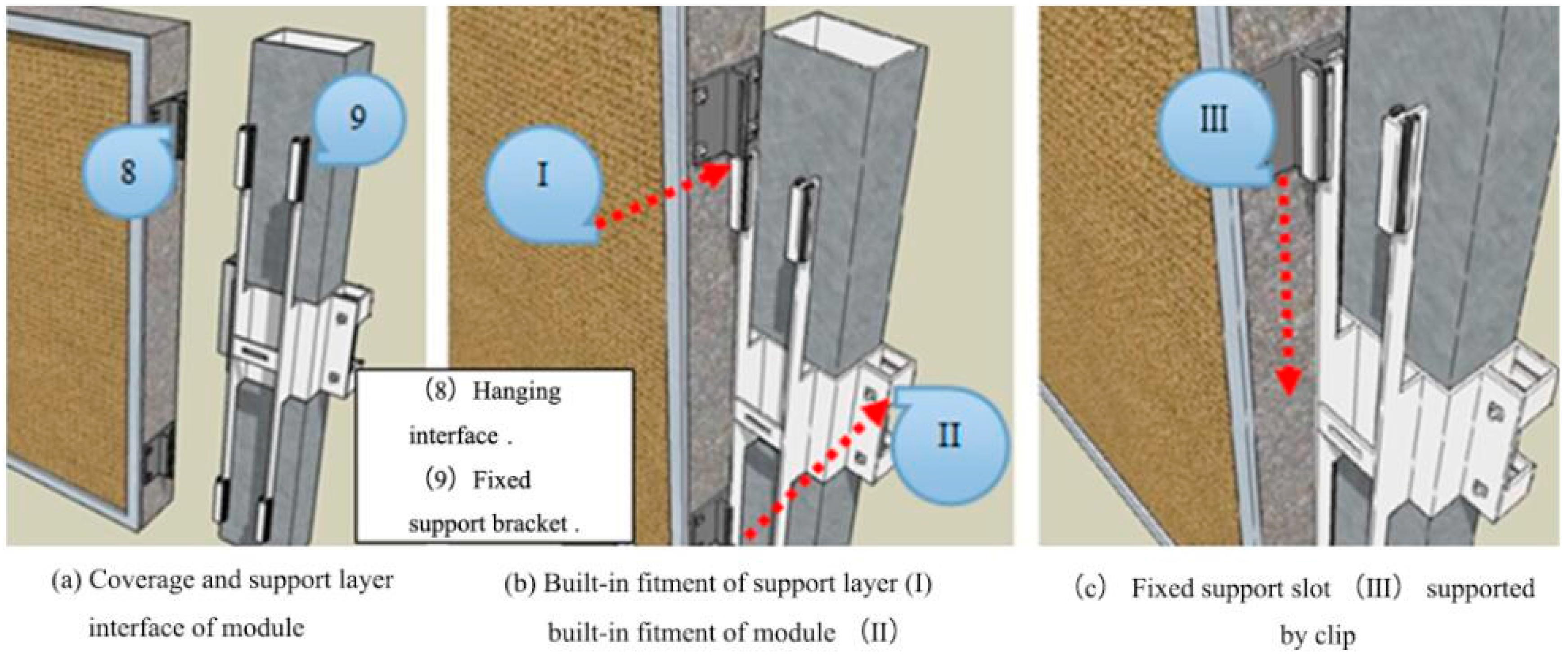Energies 10 00880 g002