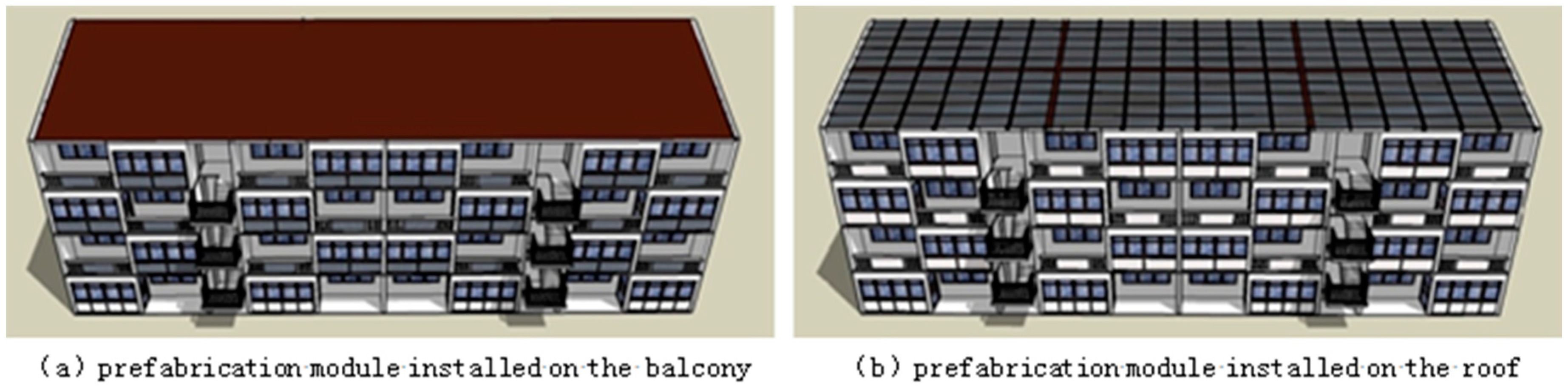 Energies 10 00880 g006