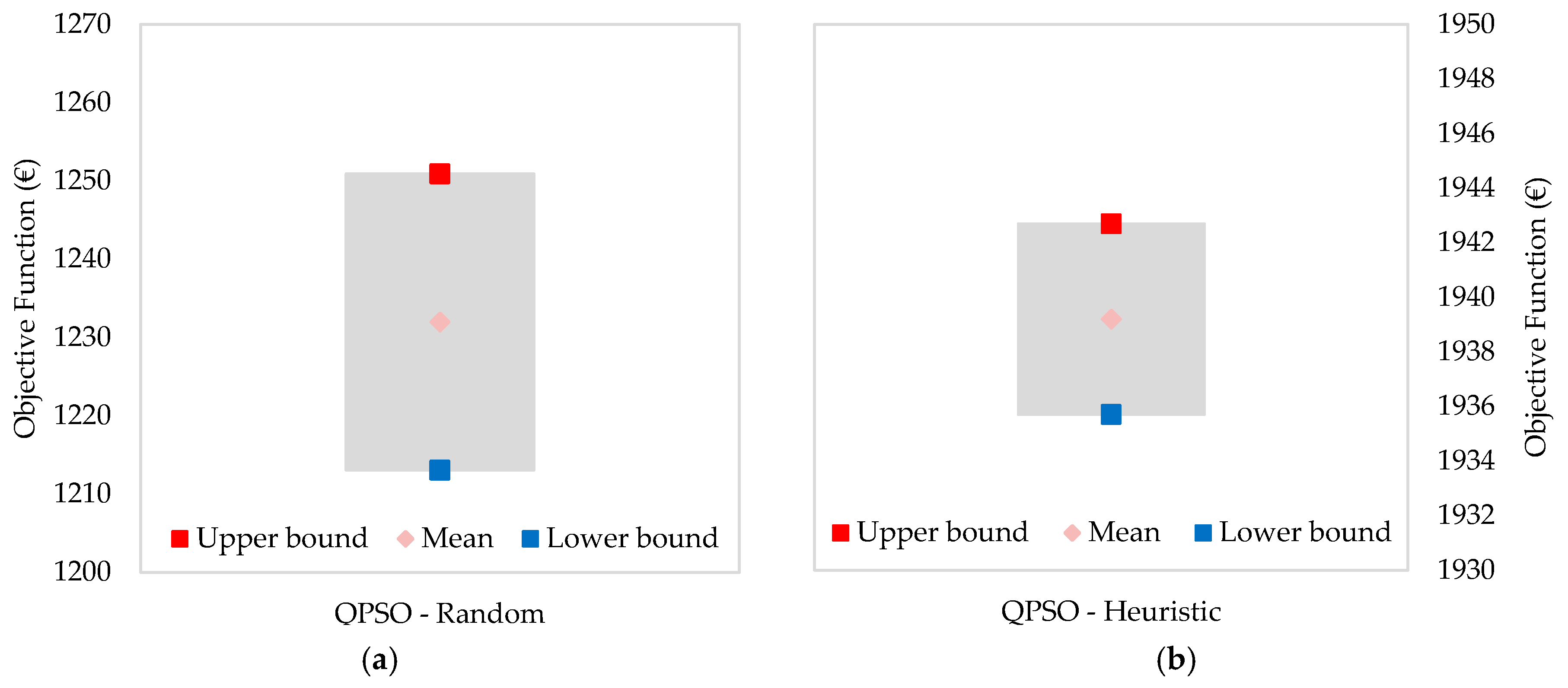 Energies 10 00883 g003