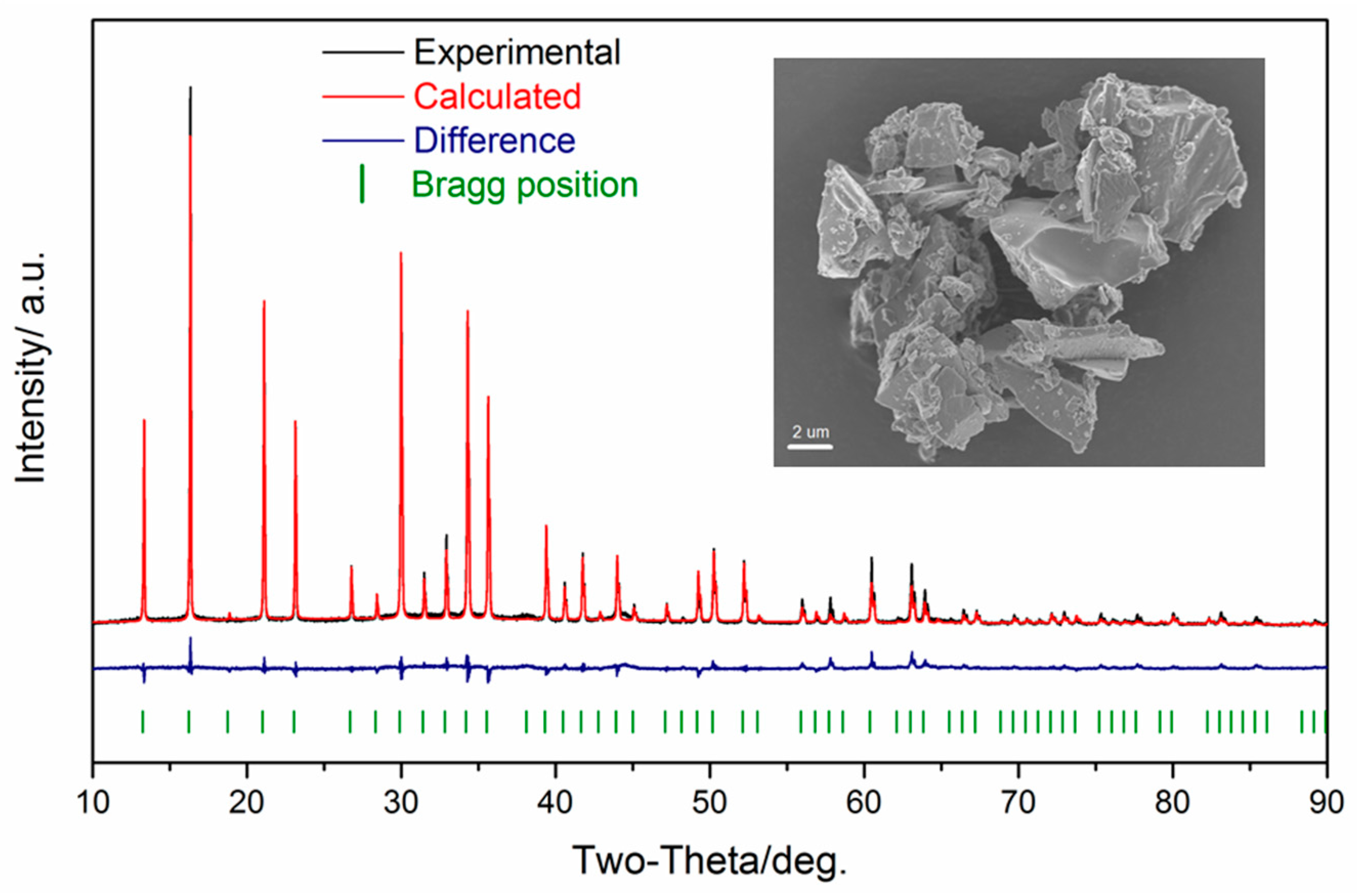 Energies 10 00889 g001