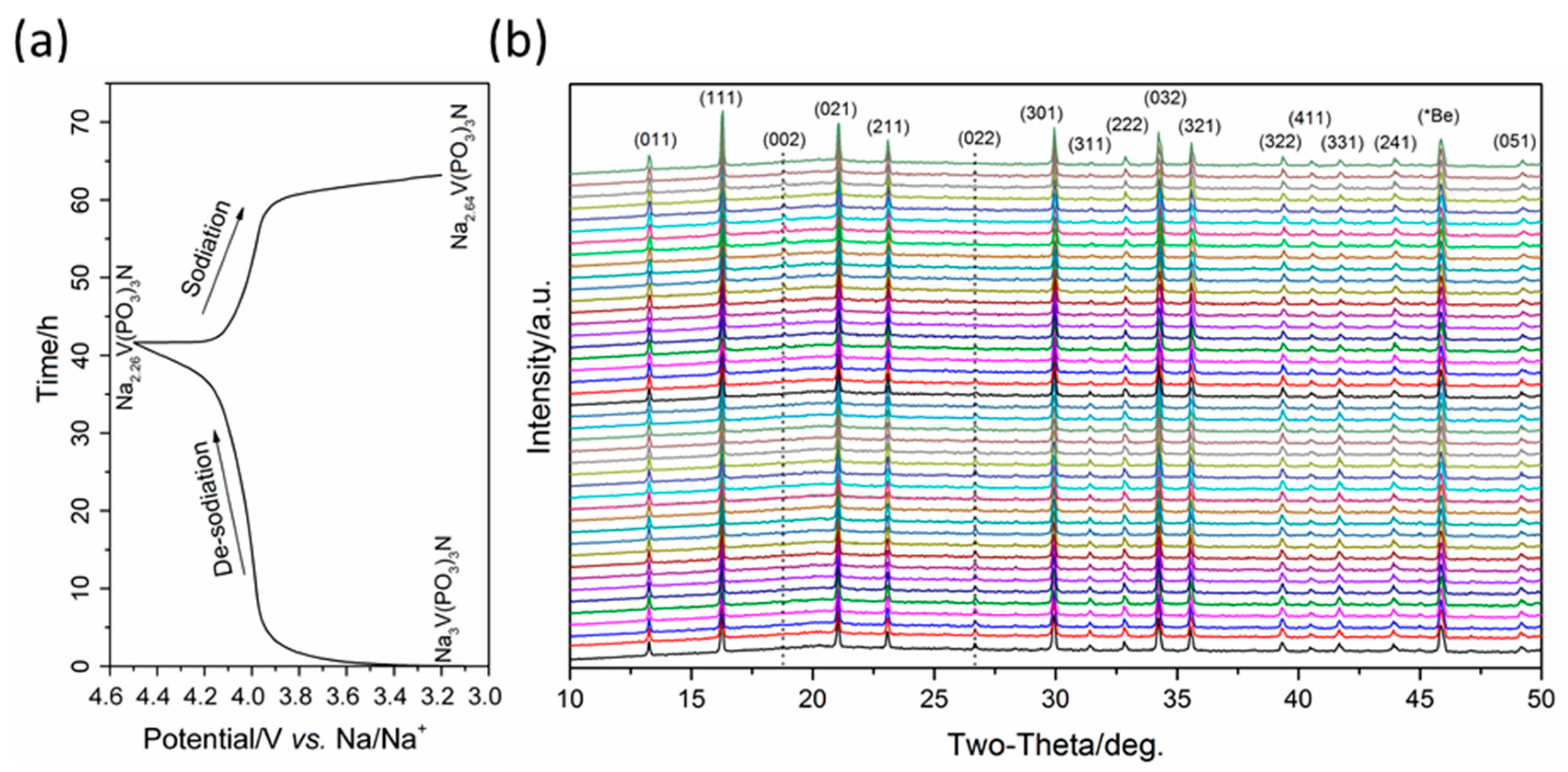 Energies 10 00889 g004