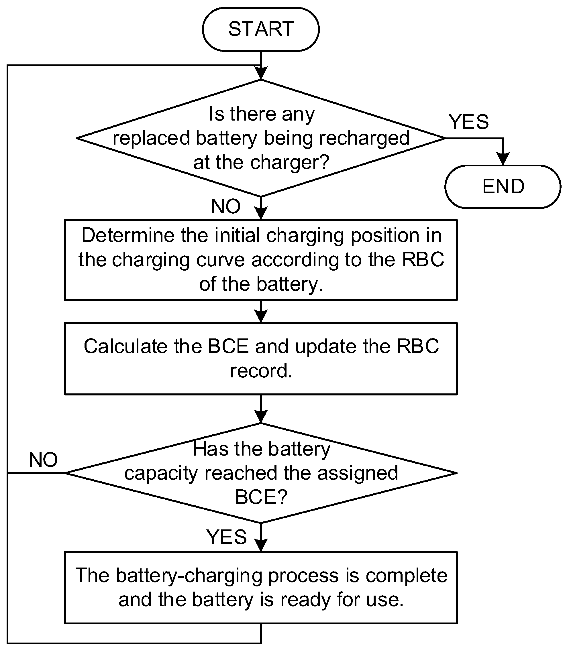 Energies 10 00890 g003
