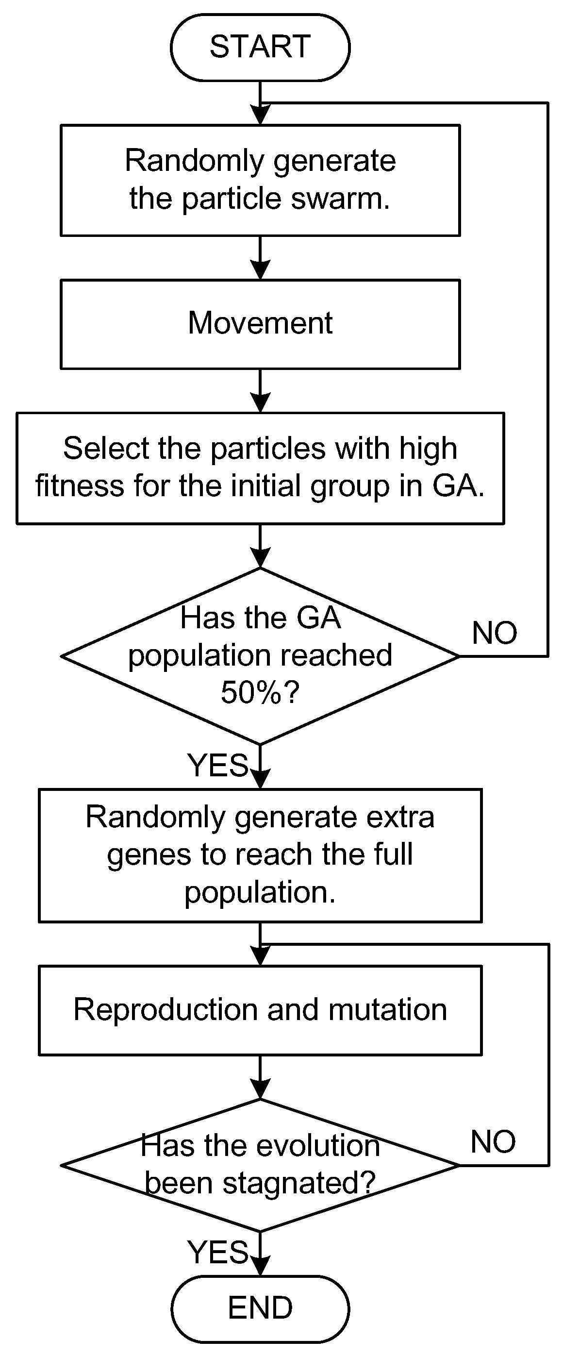 Energies 10 00890 g004