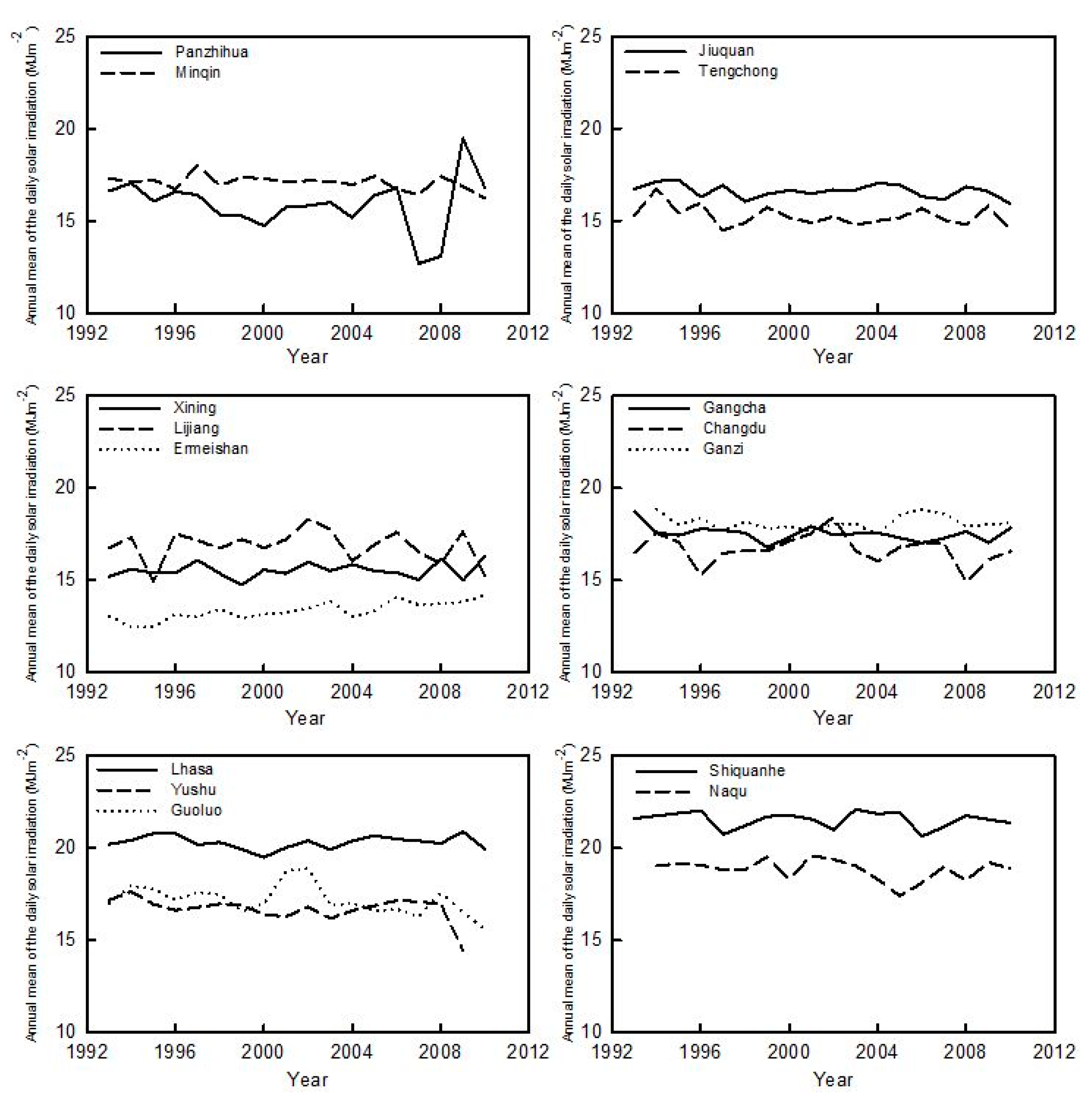 Energies 10 00892 g001