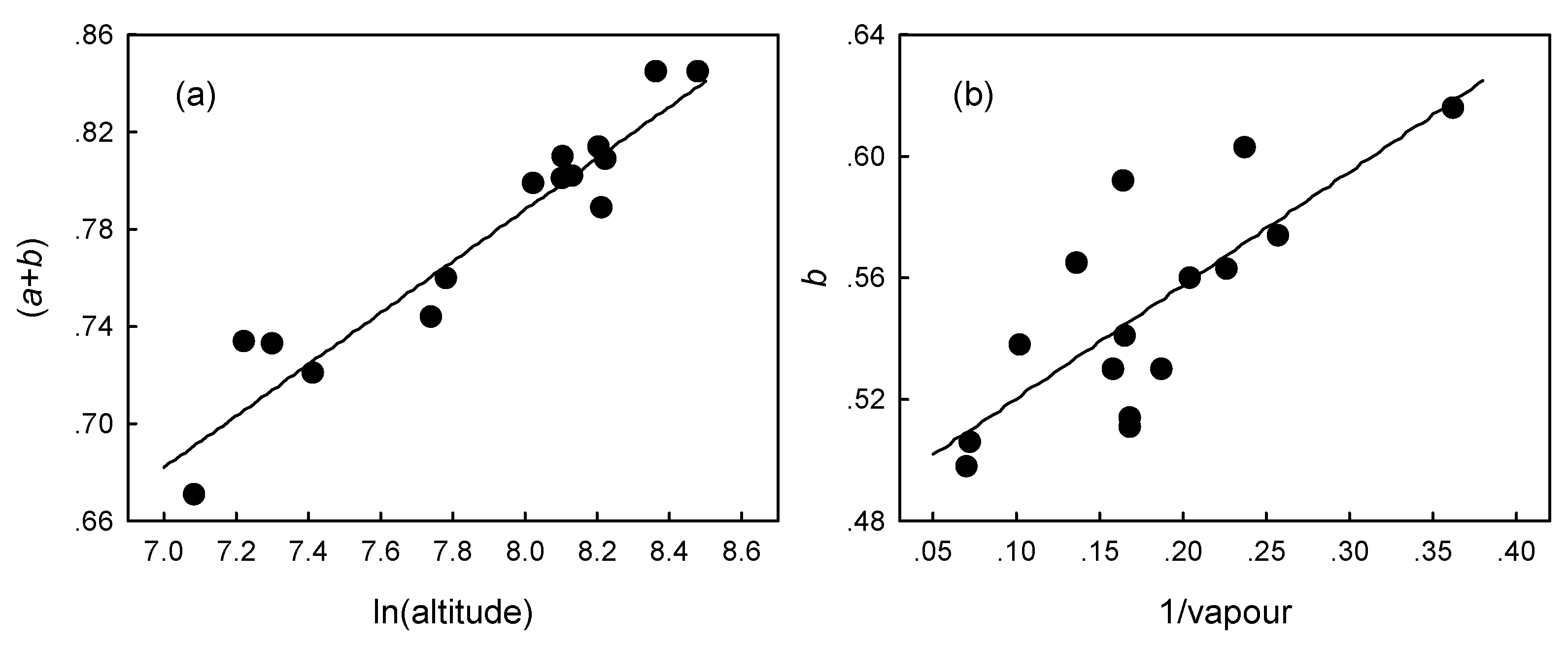 Energies 10 00892 g004