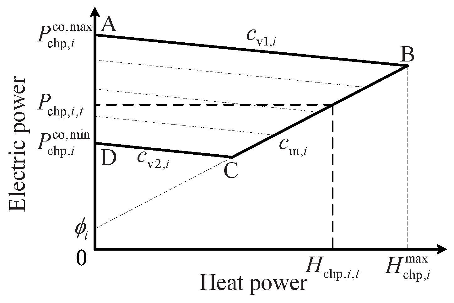 Energies 10 00893 g001