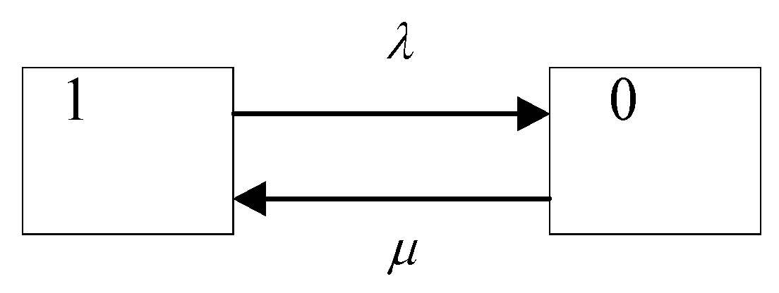 Energies 10 00895 g003