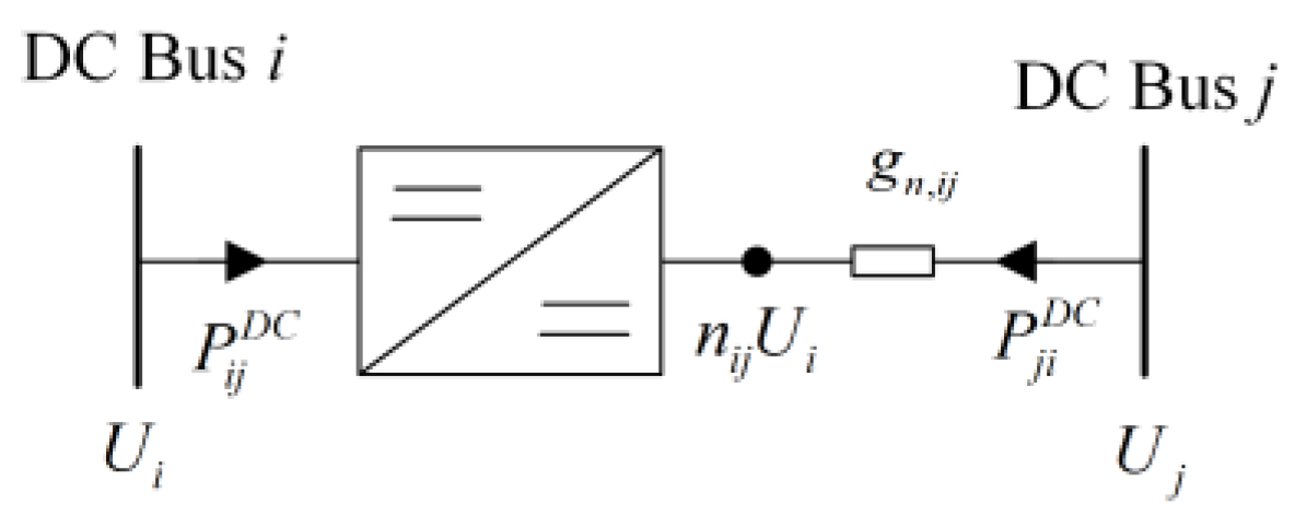 Energies 10 00895 g004