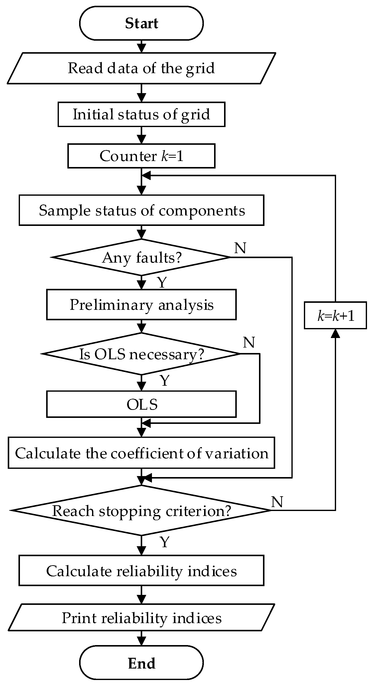 Energies 10 00895 g007