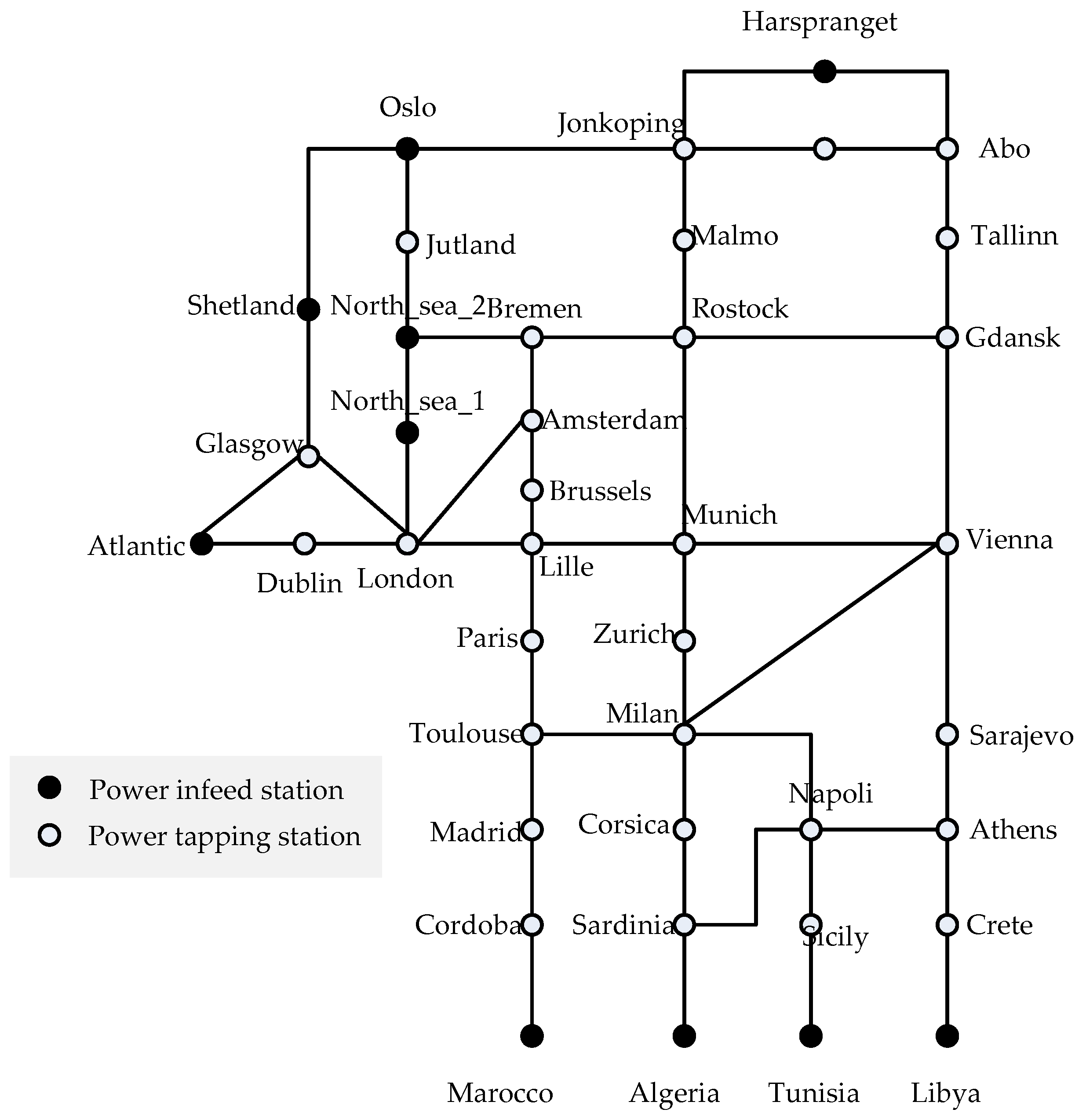 Energies 10 00895 g012