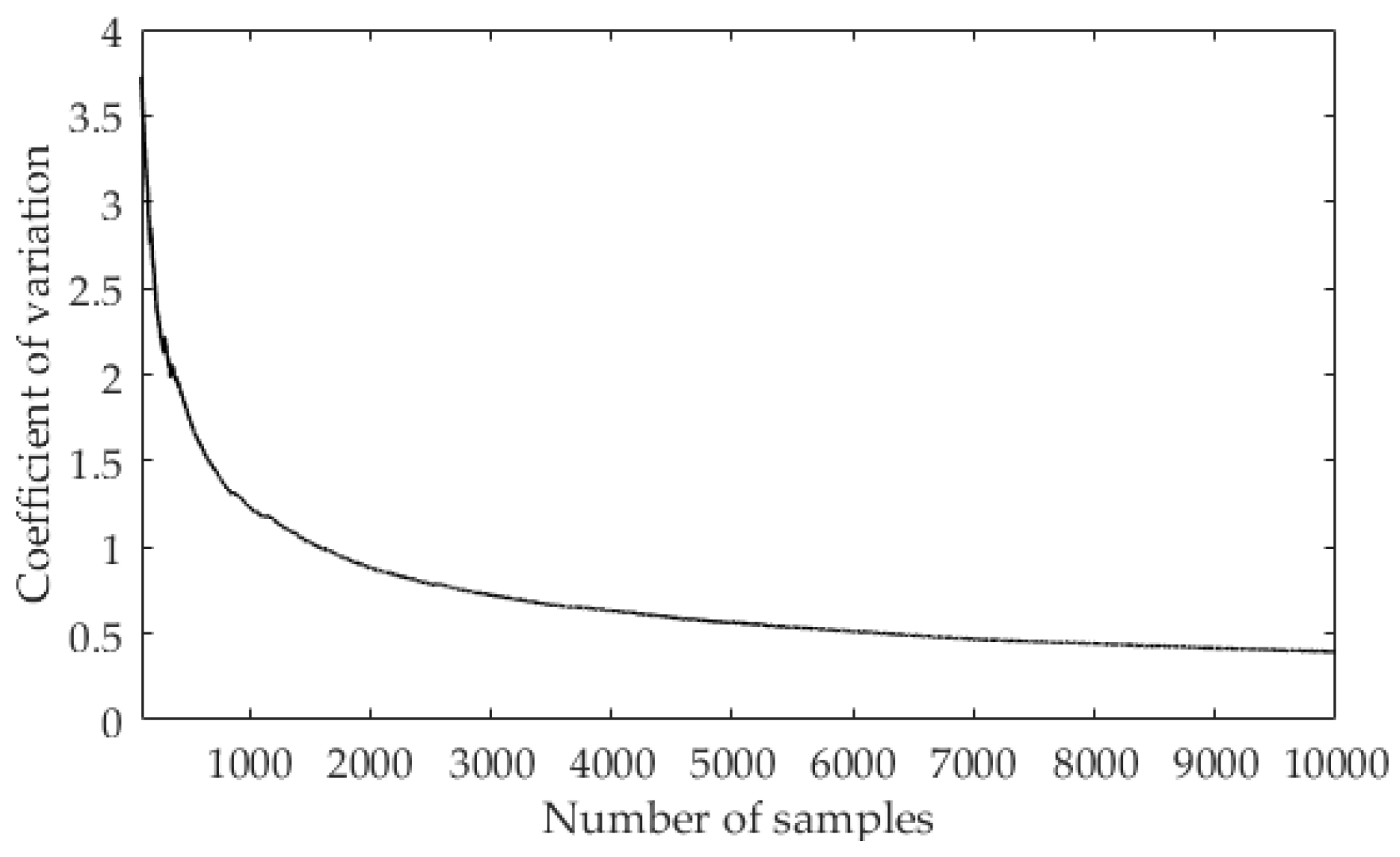 Energies 10 00895 g013