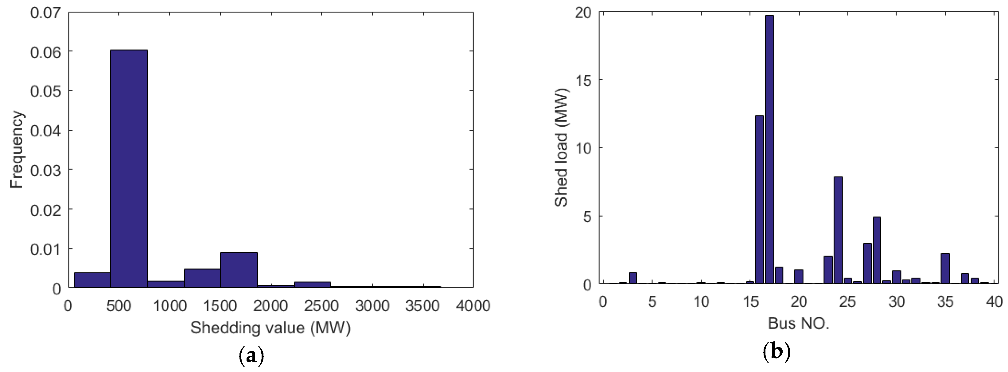 Energies 10 00895 g014