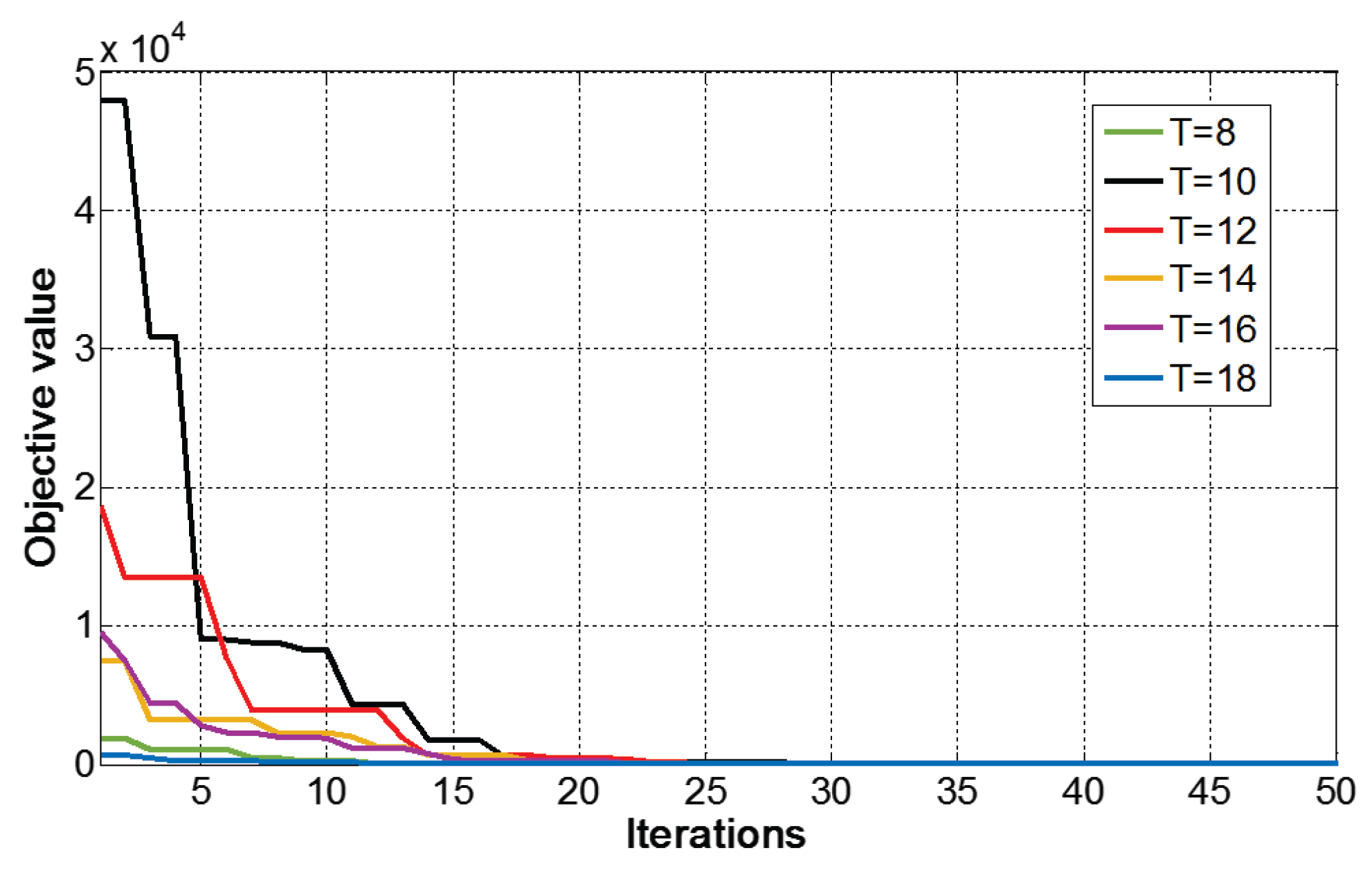 Energies 10 00905 g007