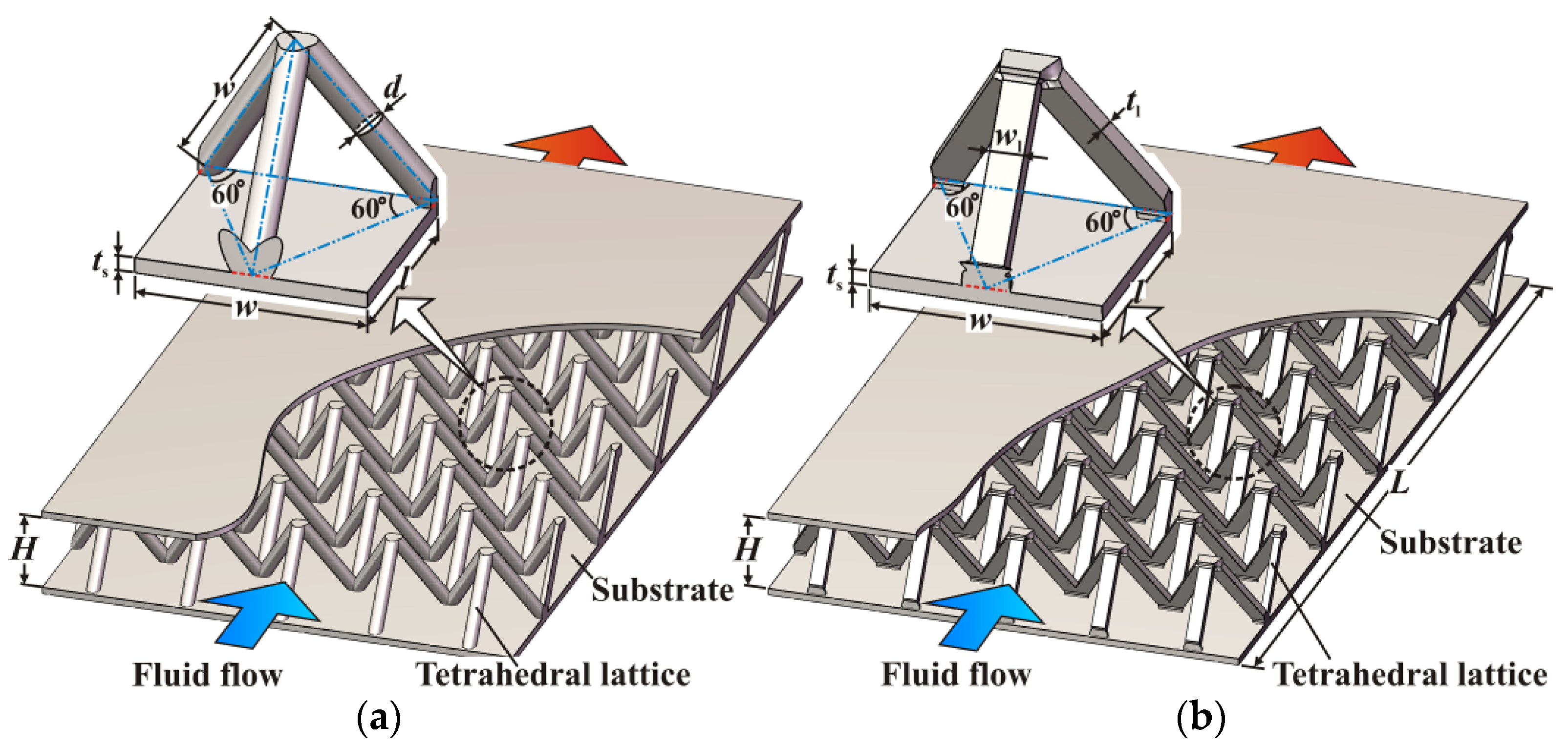 Energies 10 00906 g002