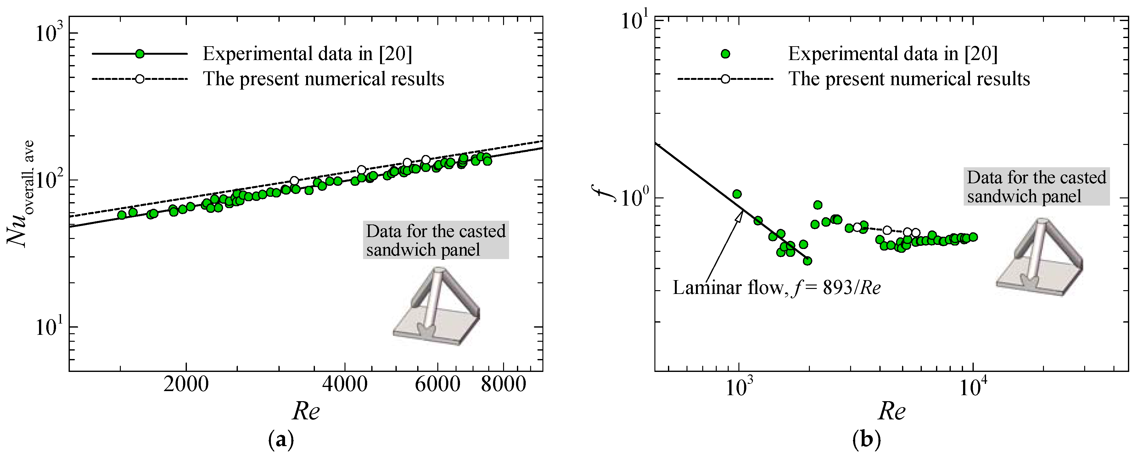 Energies 10 00906 g005