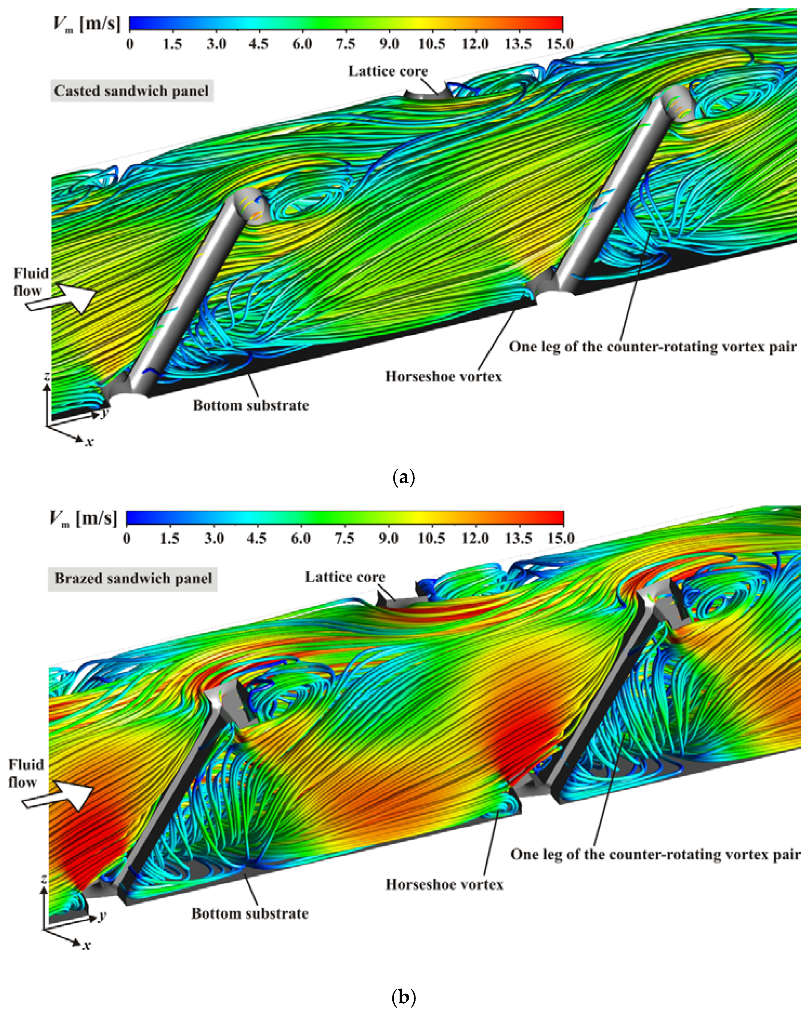 Energies 10 00906 g007