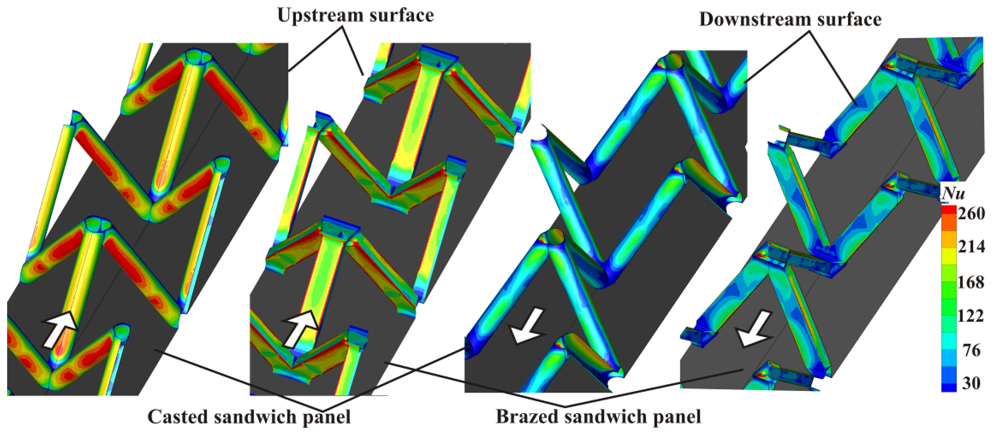 Energies 10 00906 g010