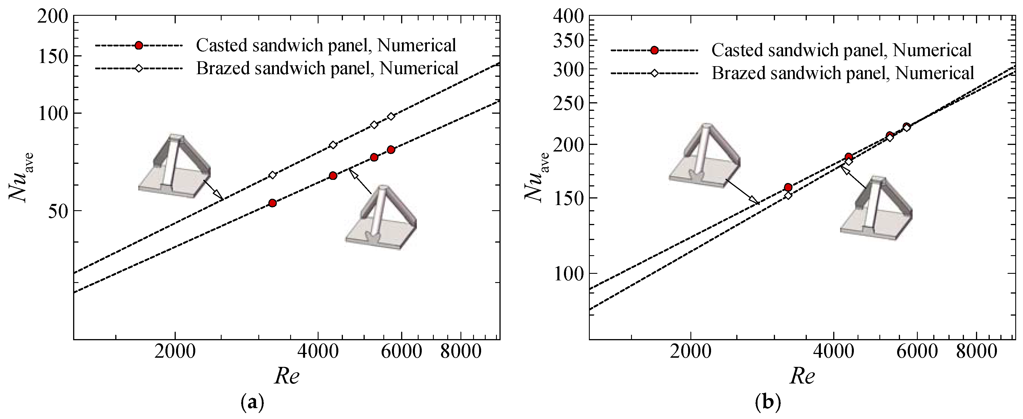 Energies 10 00906 g011