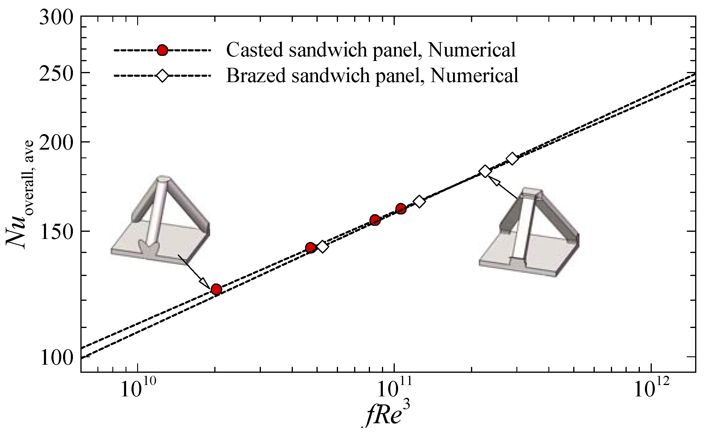 Energies 10 00906 g013