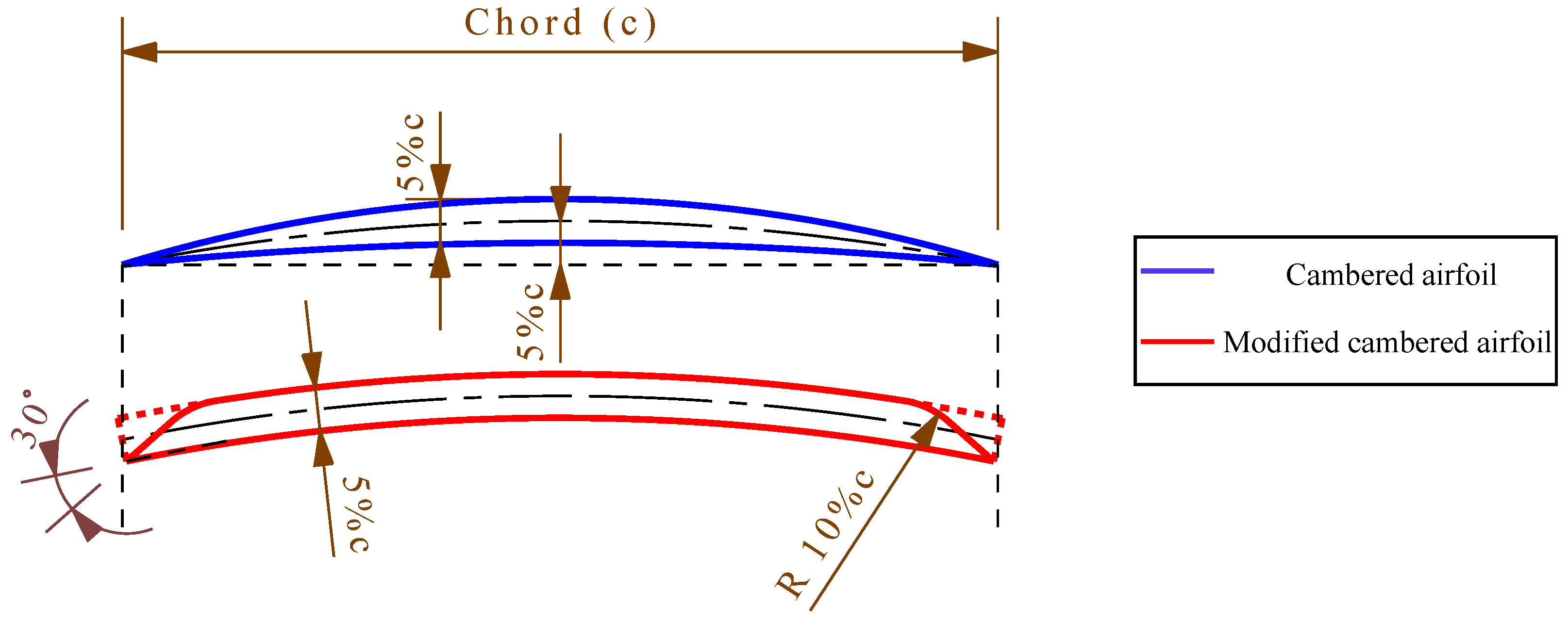 Energies 10 00908 g001