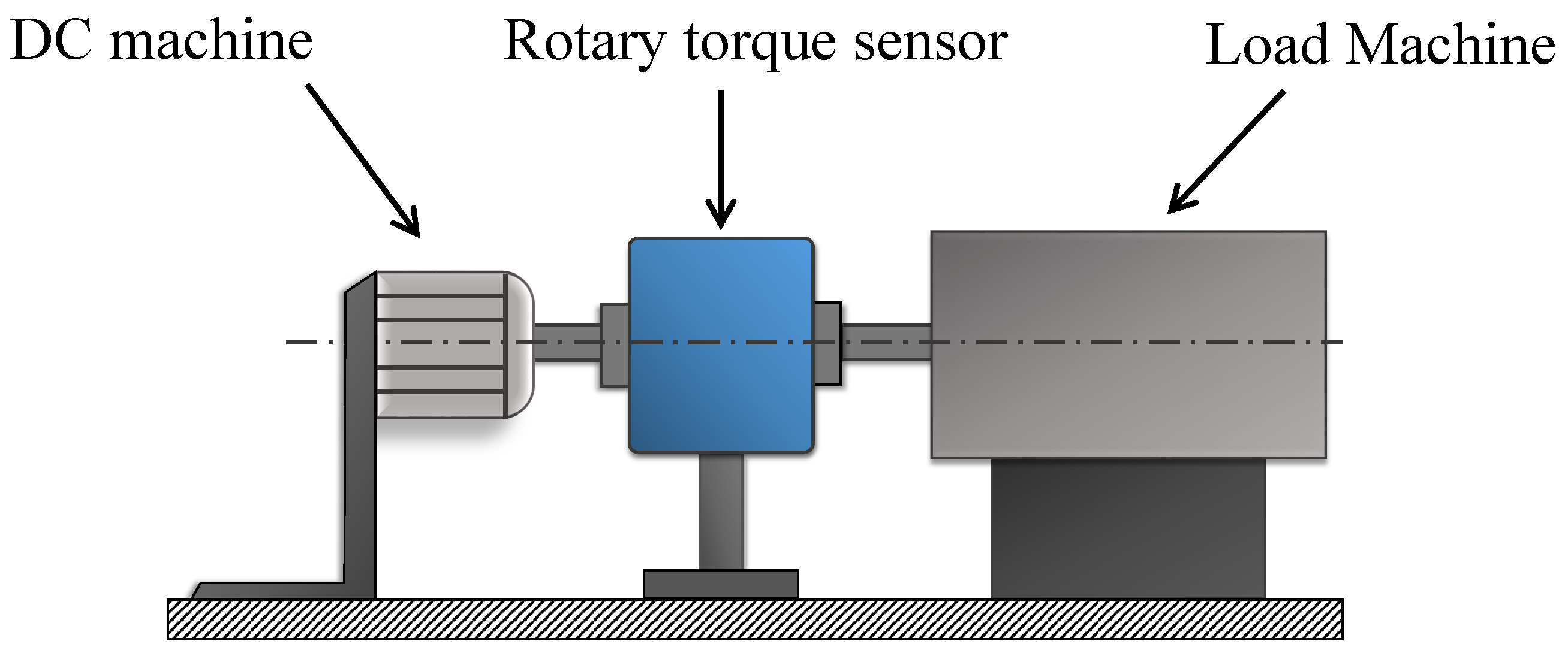 Energies 10 00908 g008