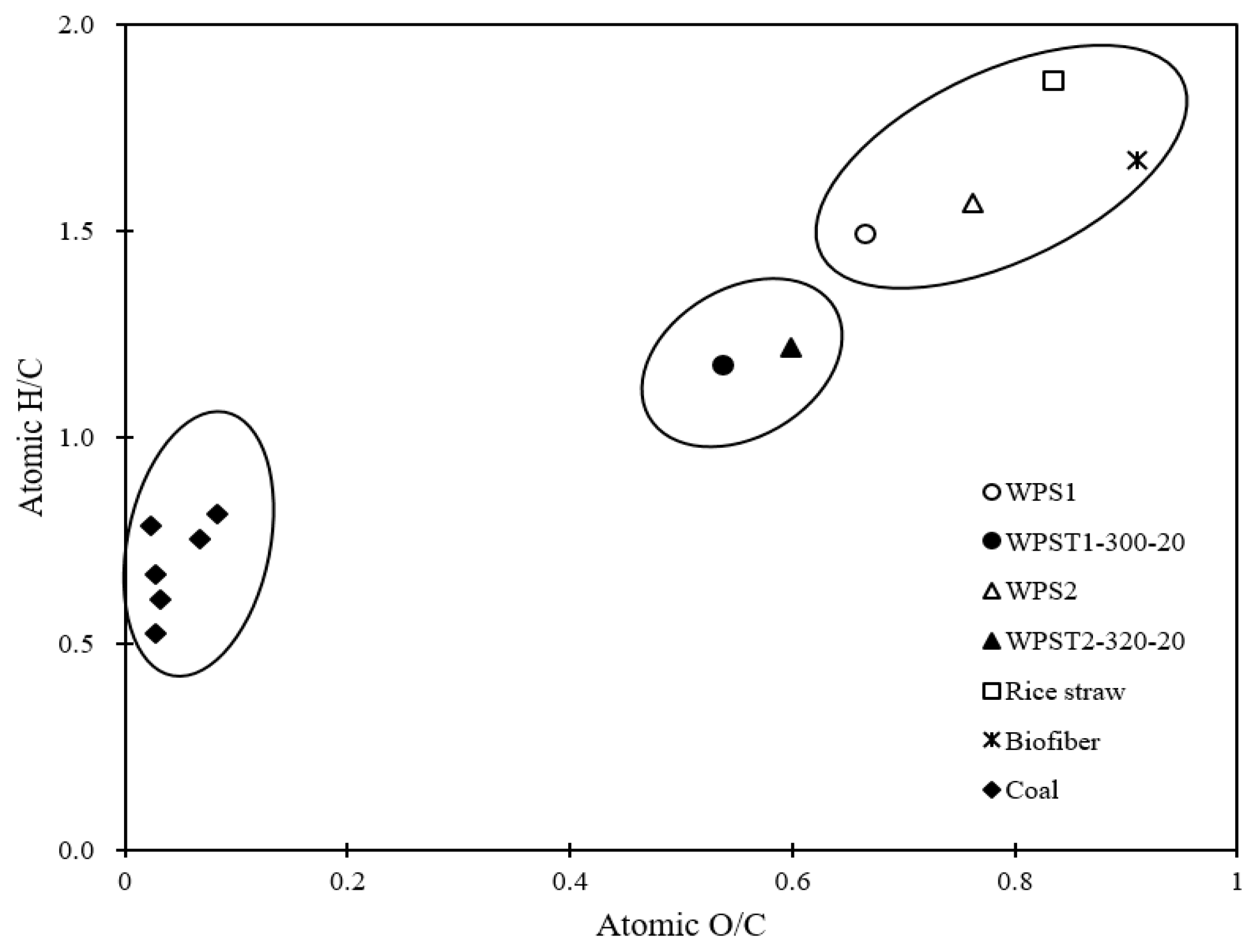 Energies 10 00910 g005