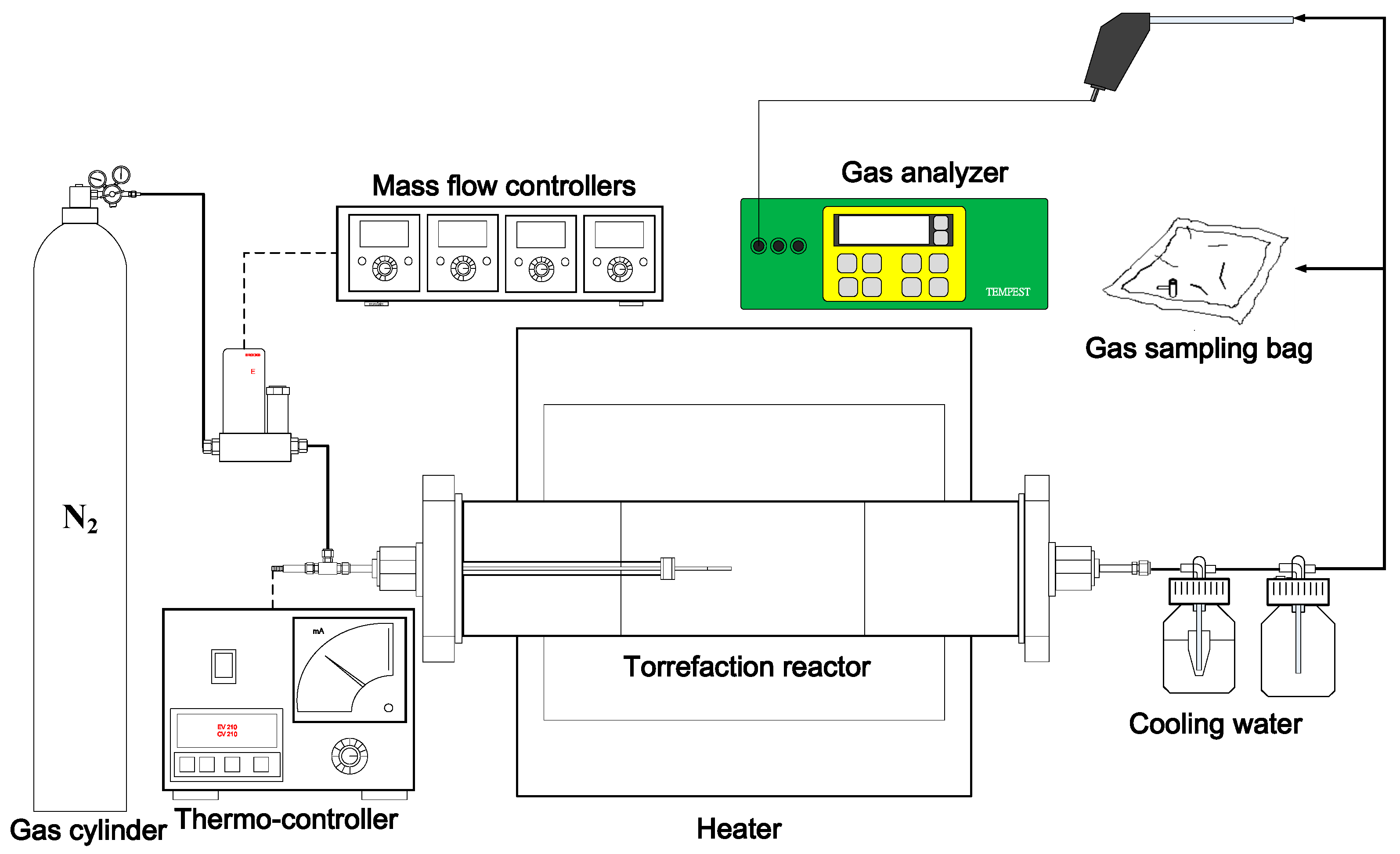 Energies 10 00910 g006