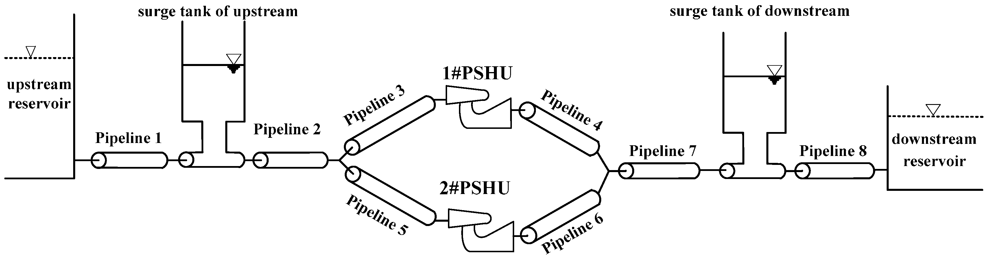 Energies 10 00911 g001