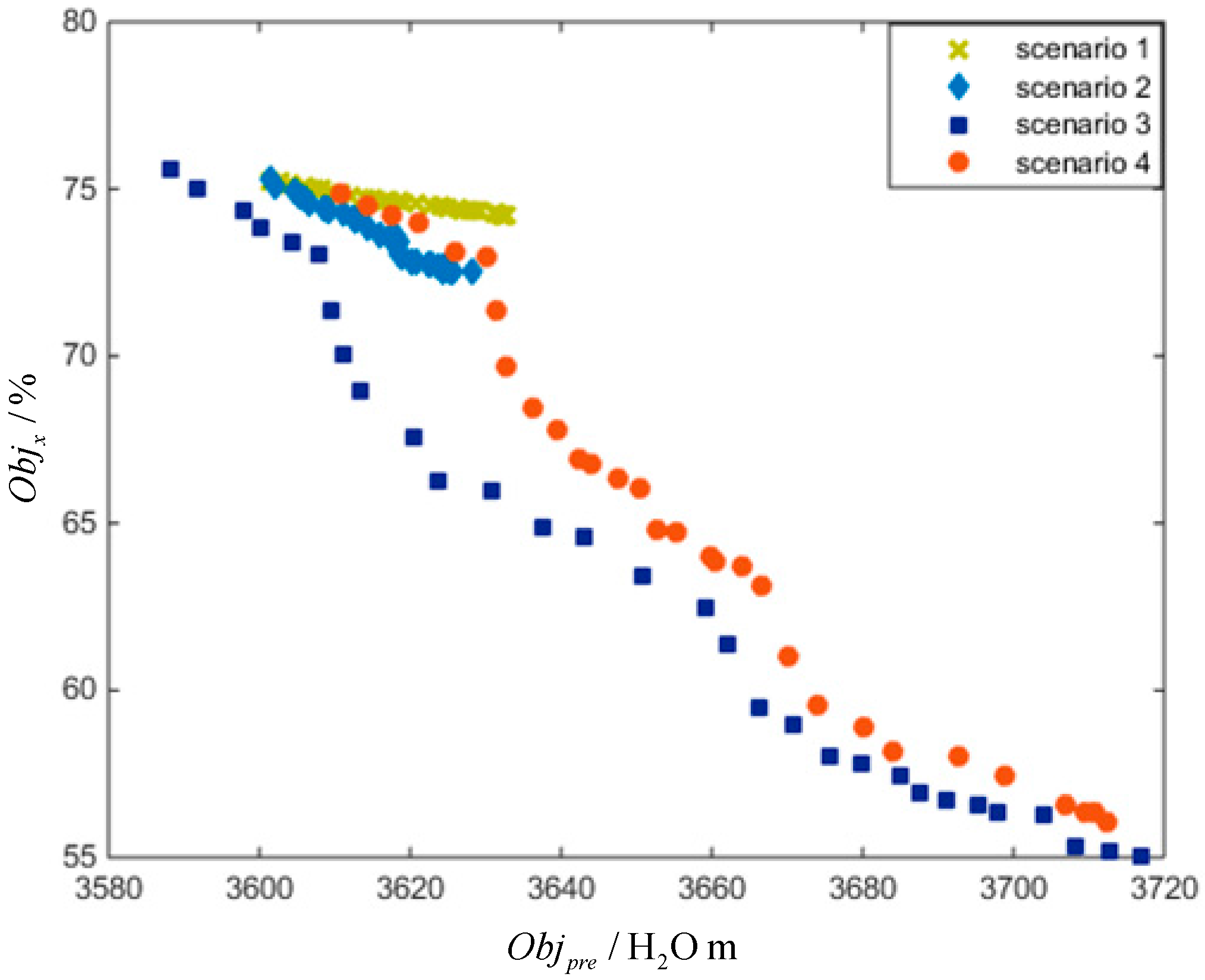 Energies 10 00911 g009