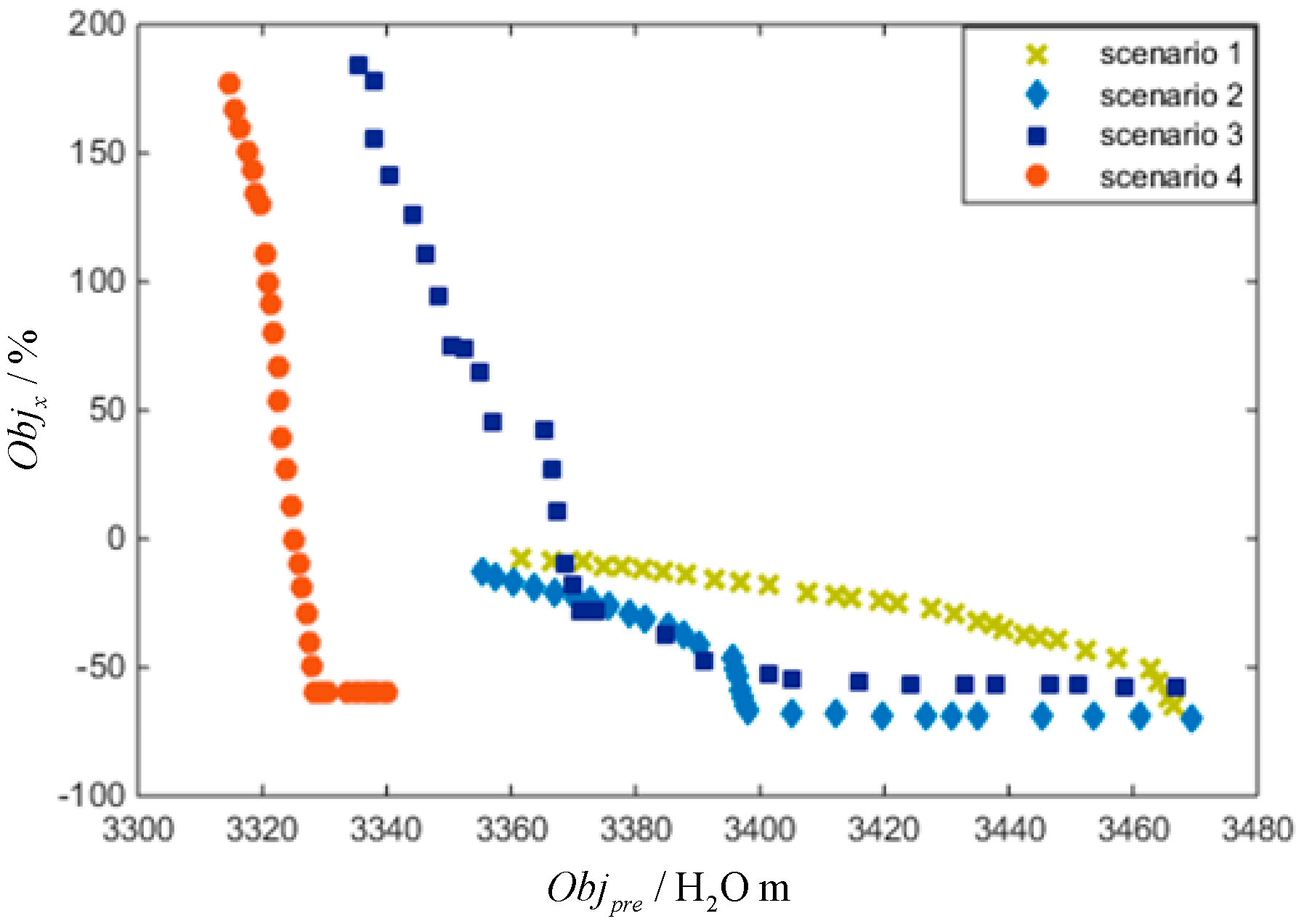 Energies 10 00911 g011
