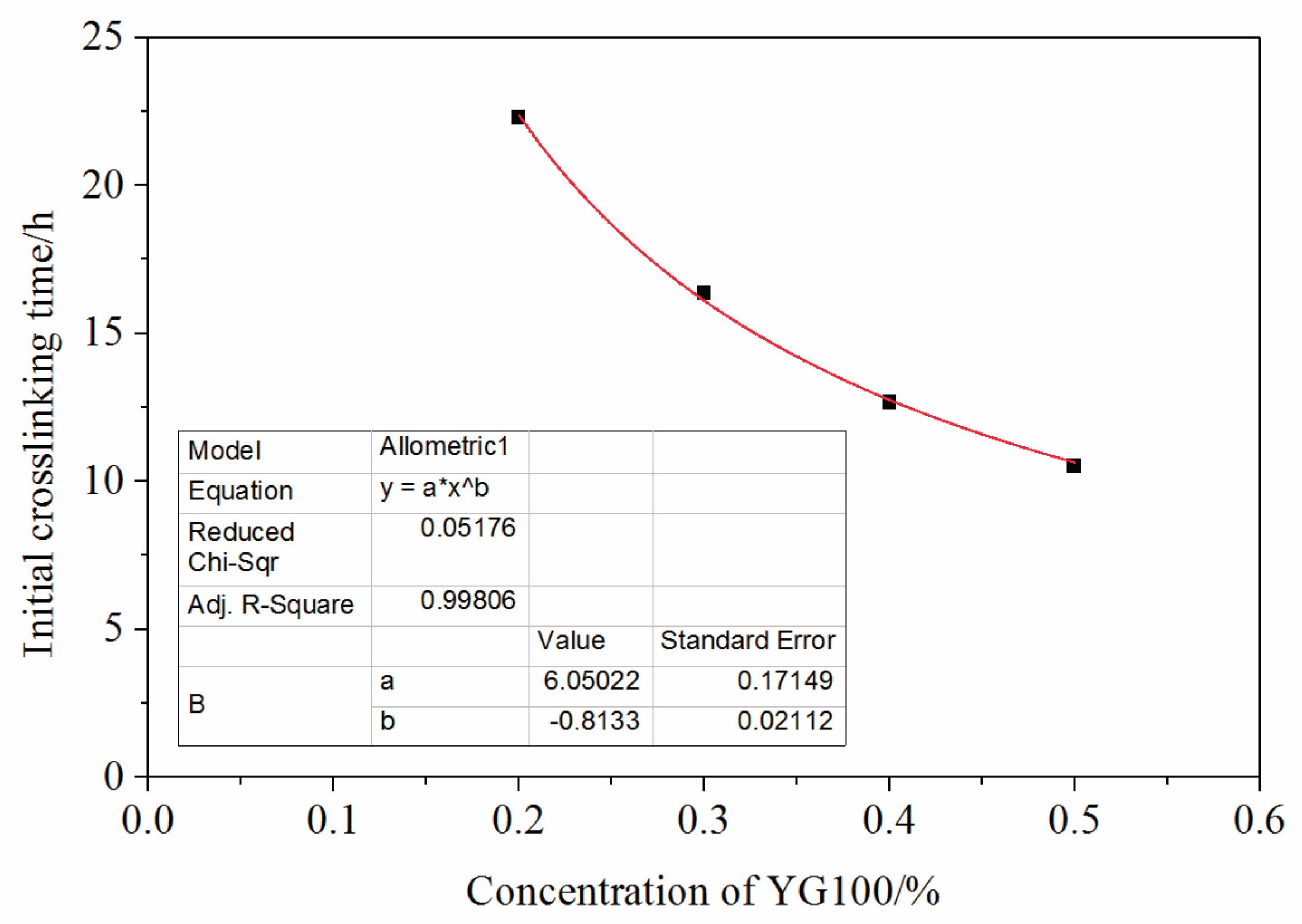 Energies 10 00913 g006