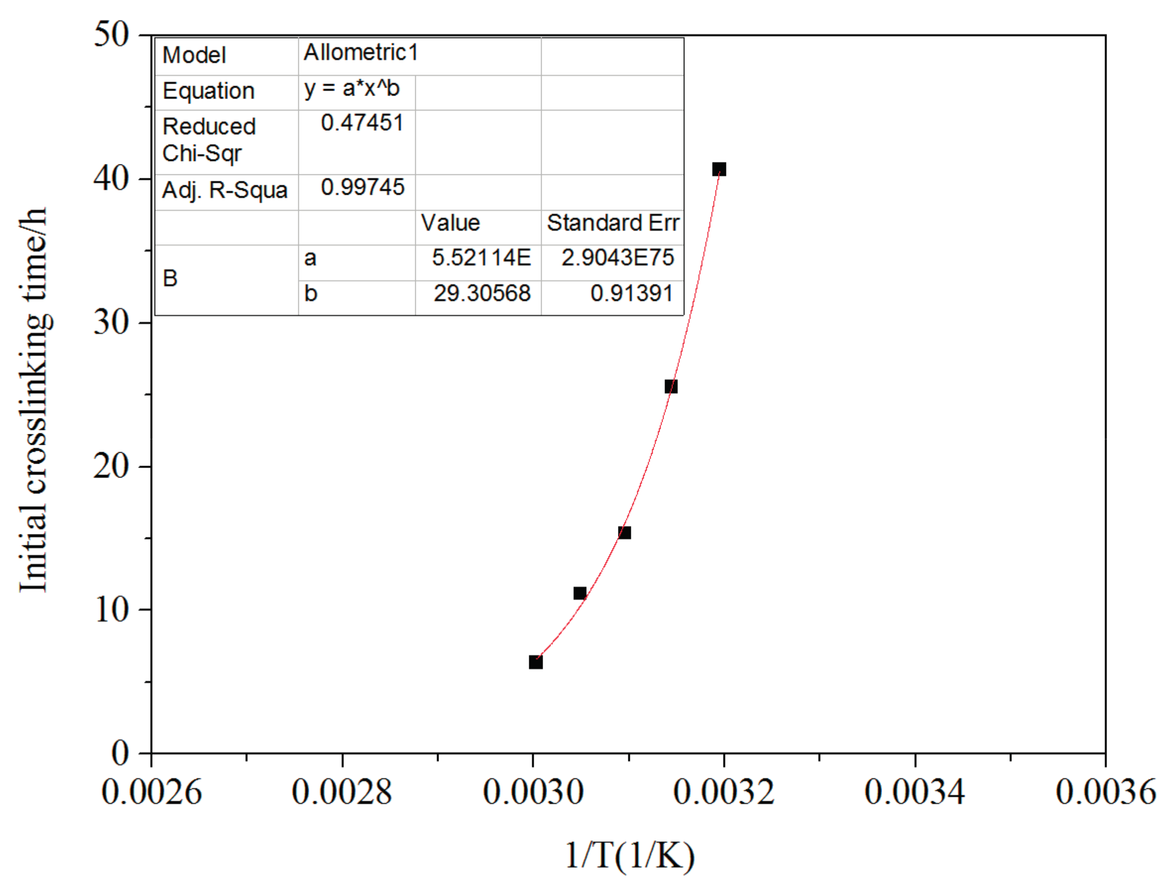 Energies 10 00913 g013