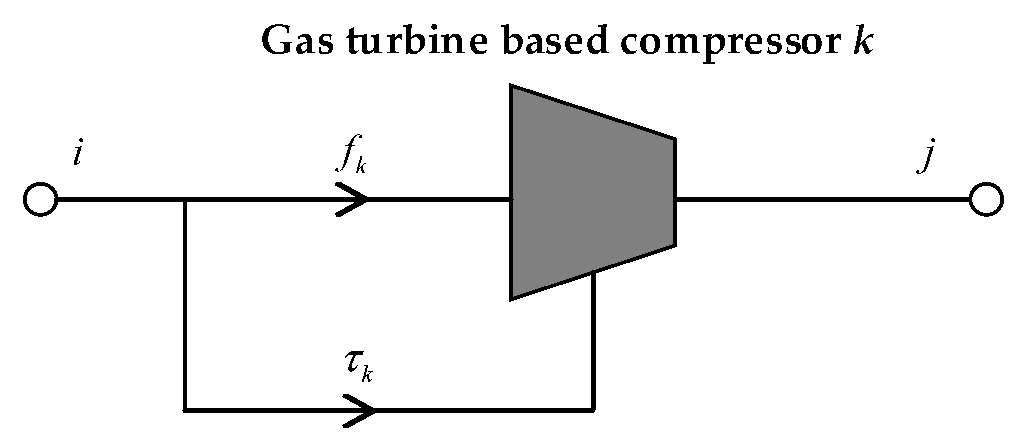 Energies 10 00917 g002 Energies 10 00917 g002