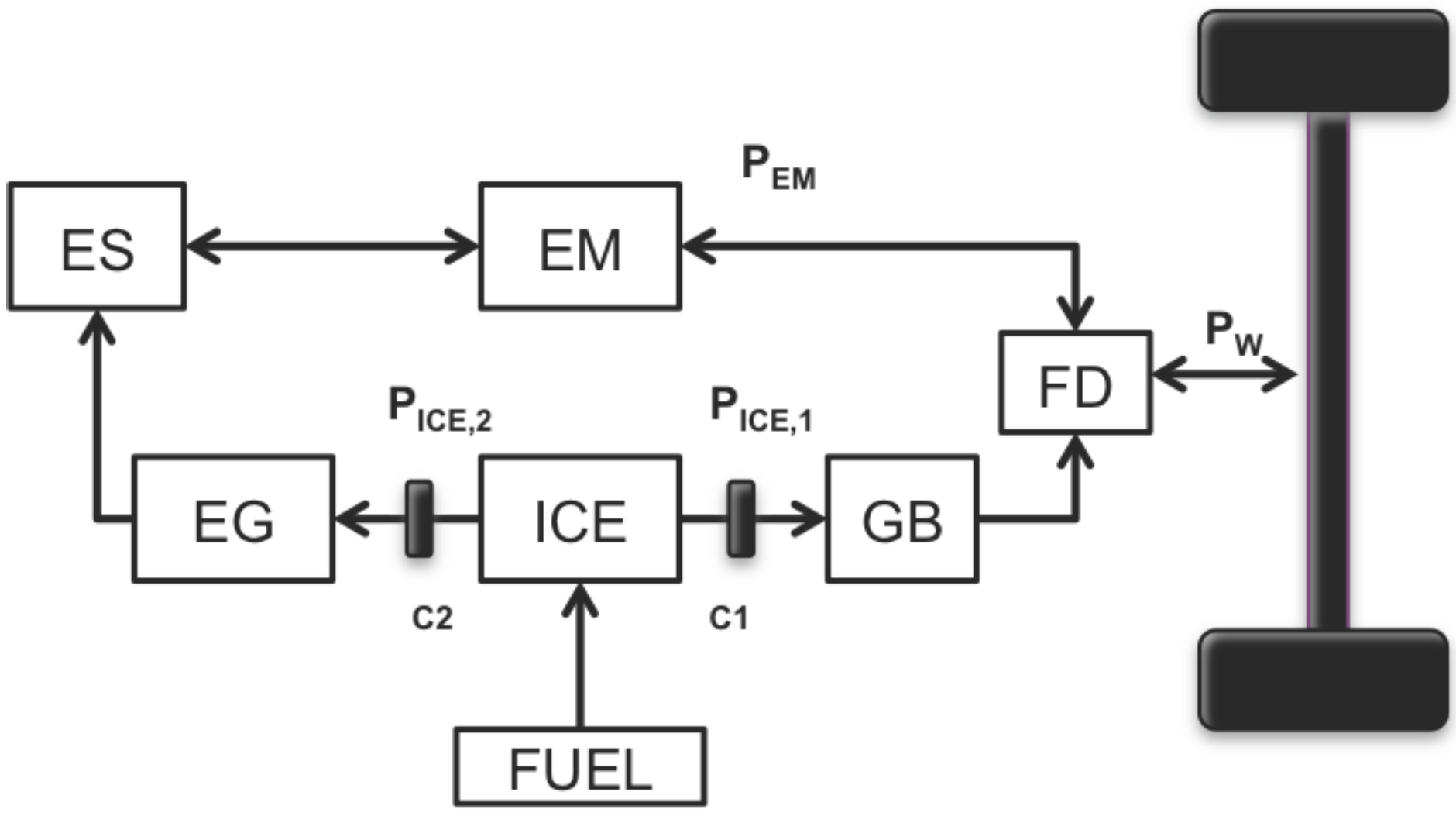 Energies 10 00918 g002