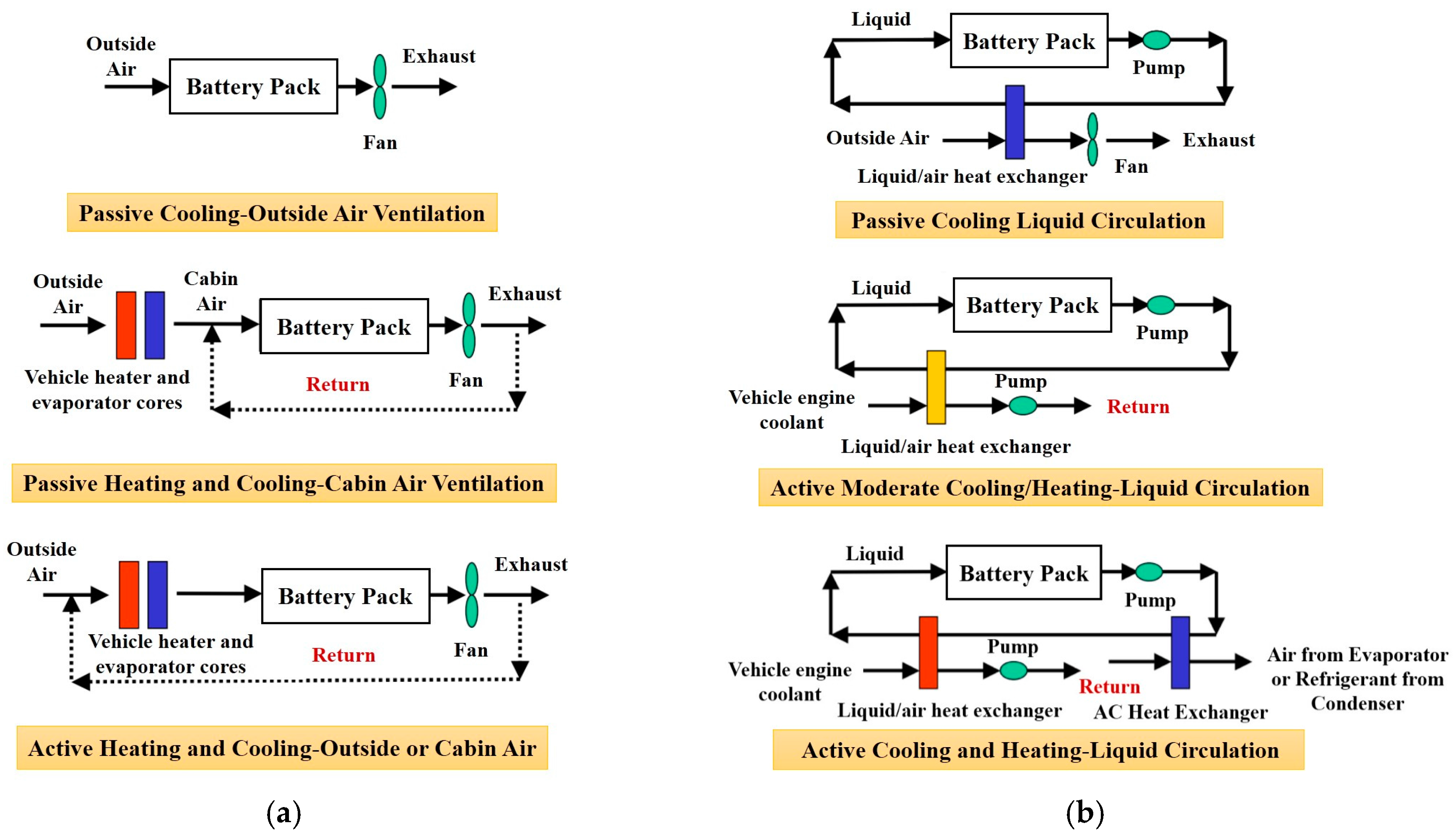 Energies 10 00919 g004