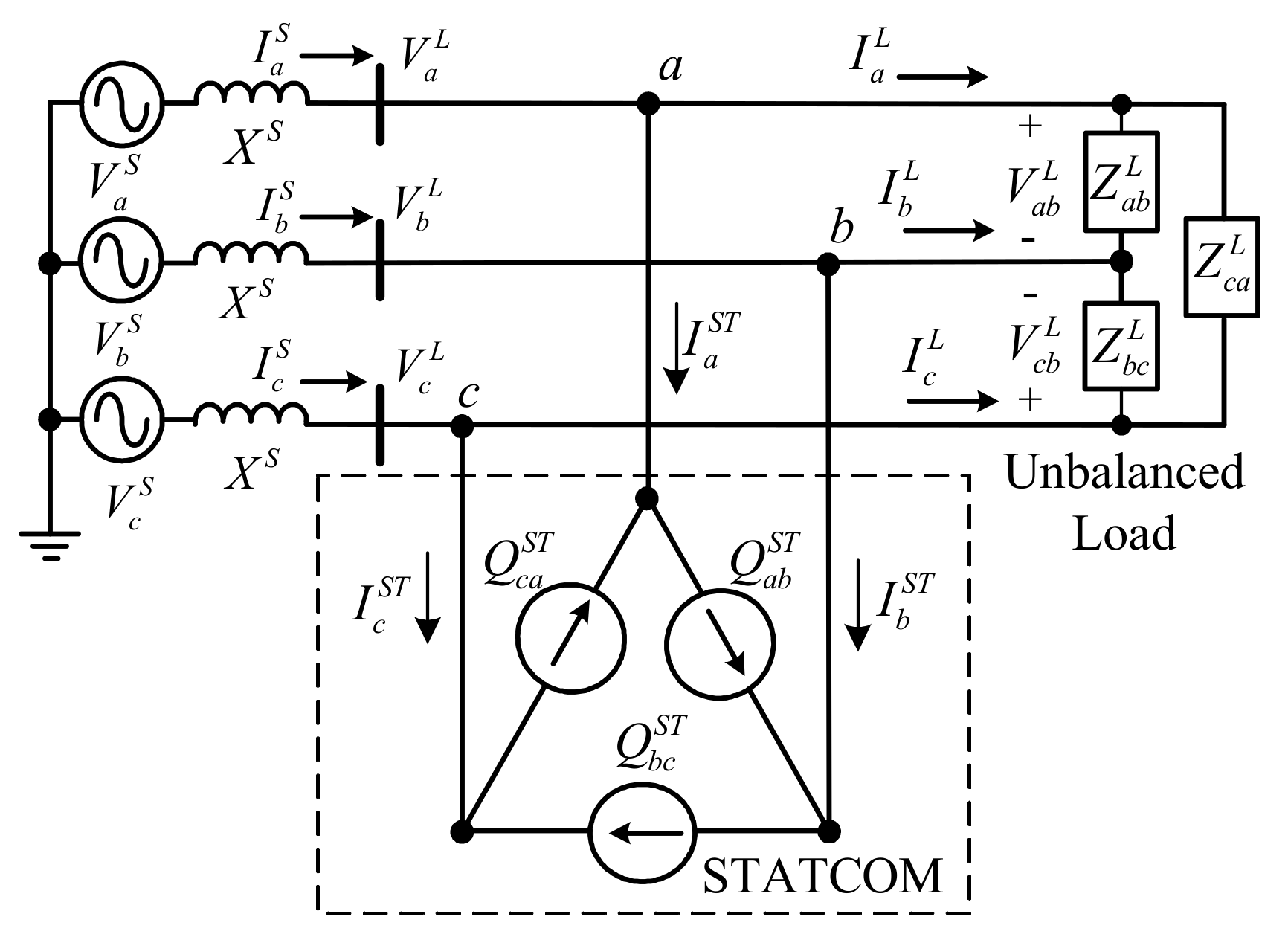 Energies 10 00921 g002