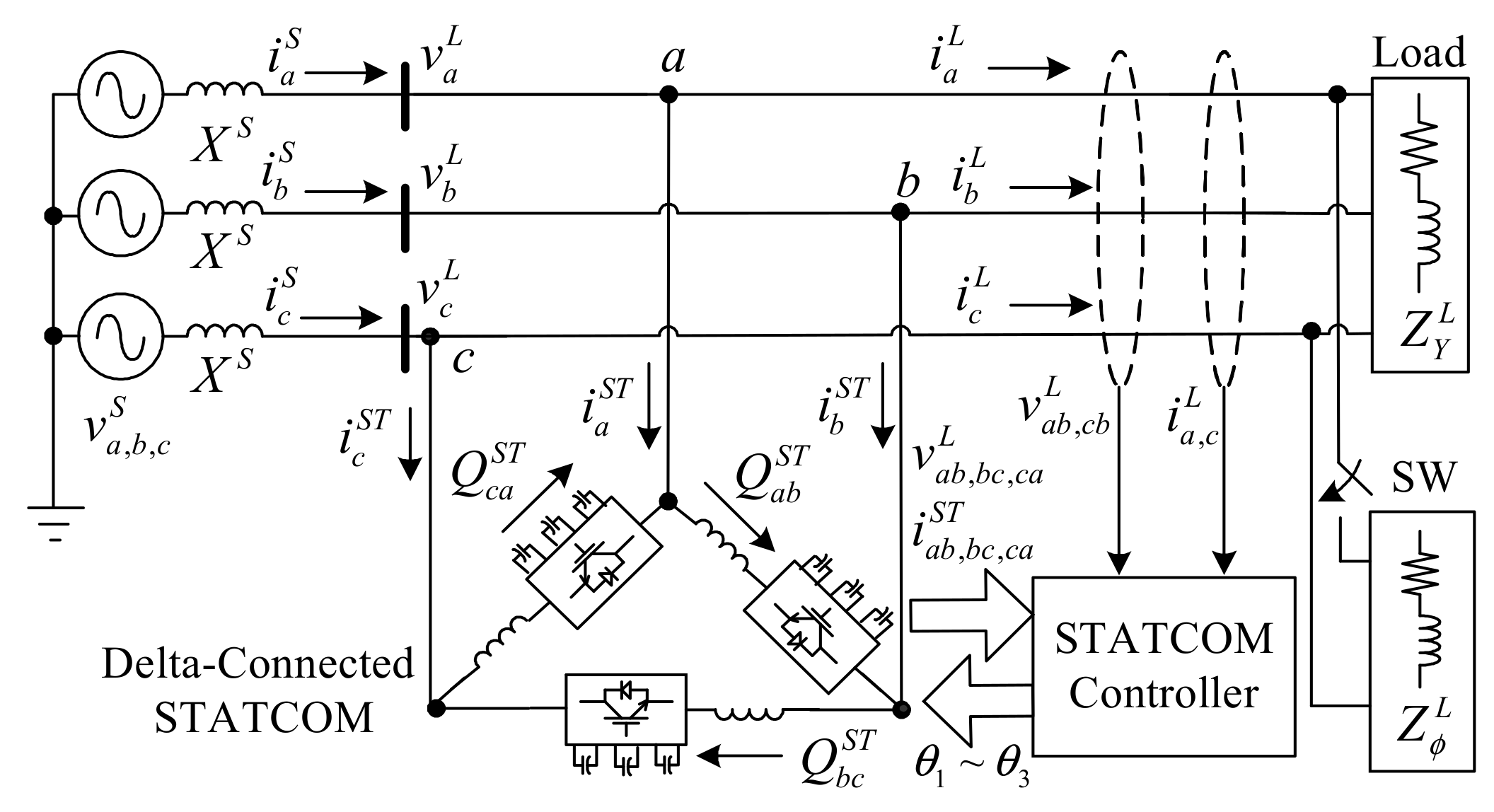 Energies 10 00921 g005