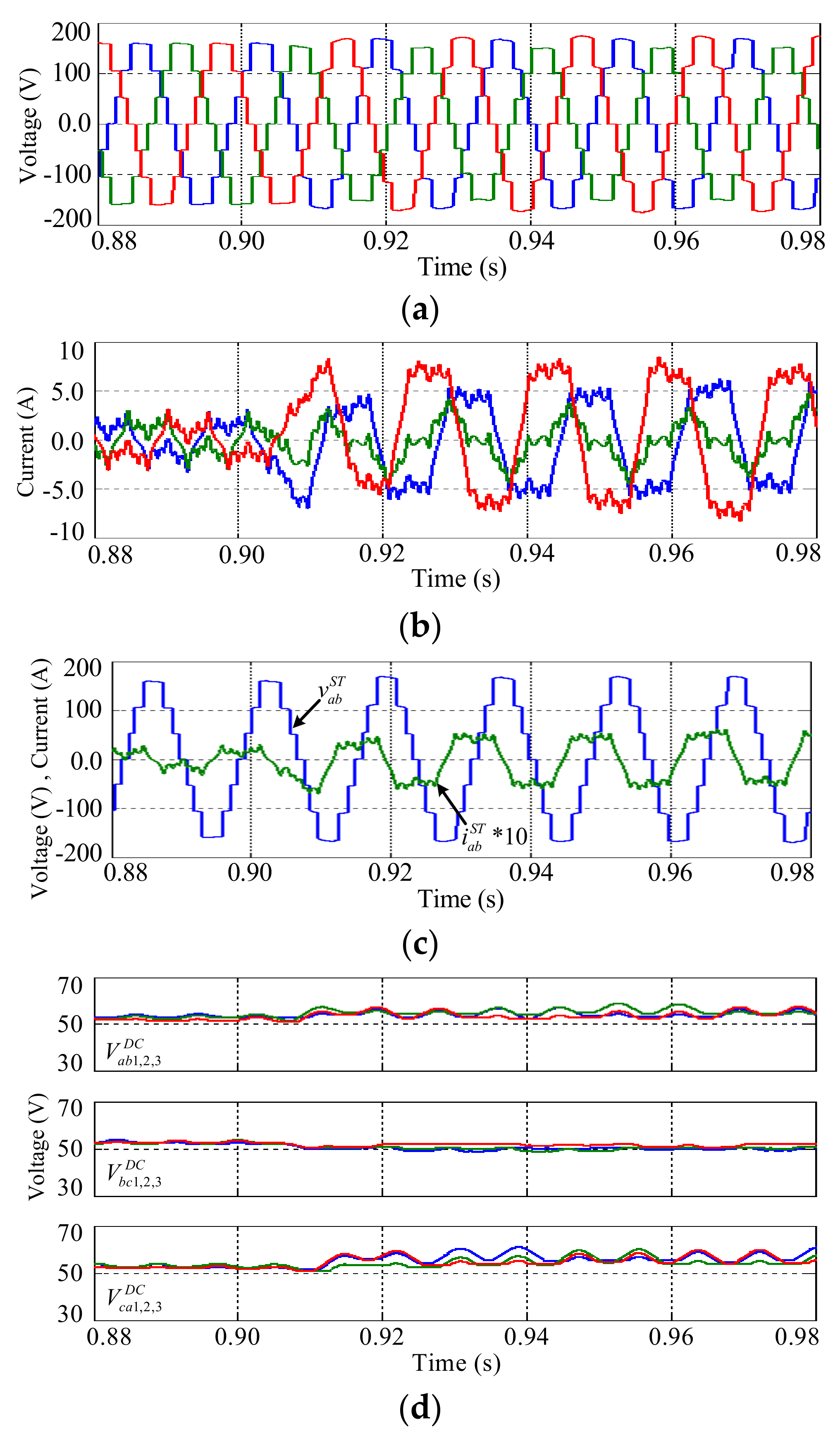 Energies 10 00921 g007