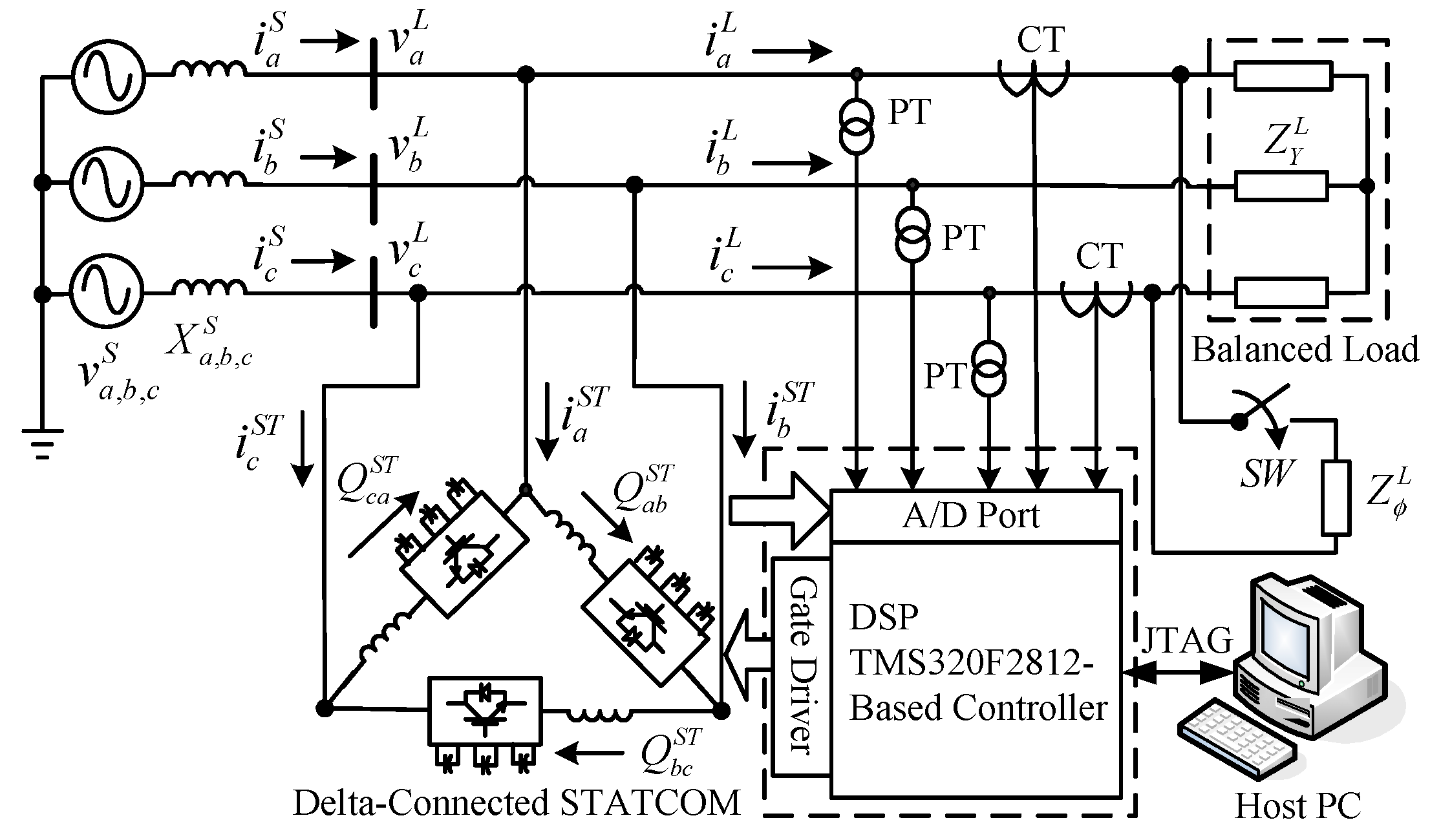 Energies 10 00921 g009