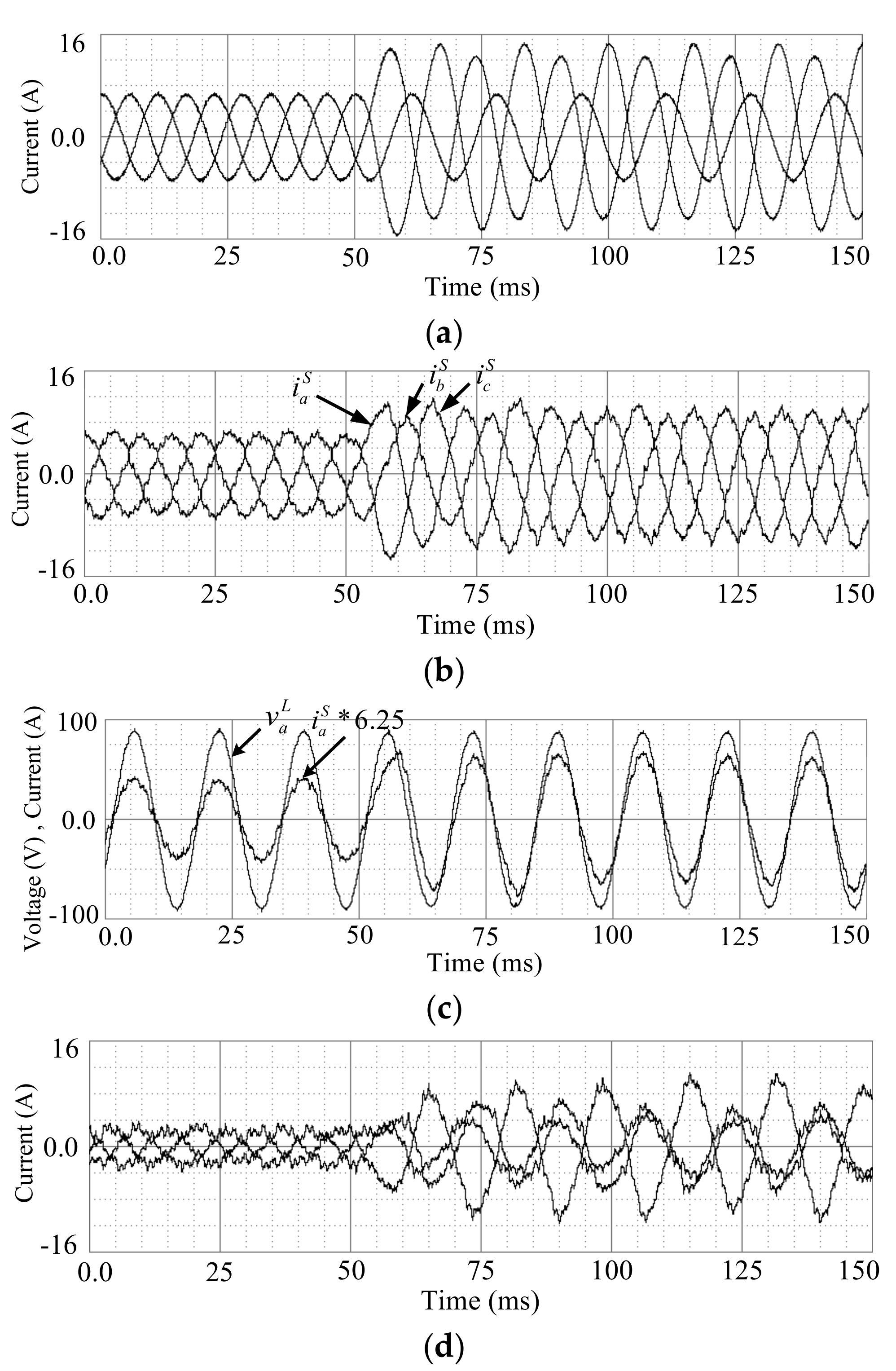 Energies 10 00921 g010