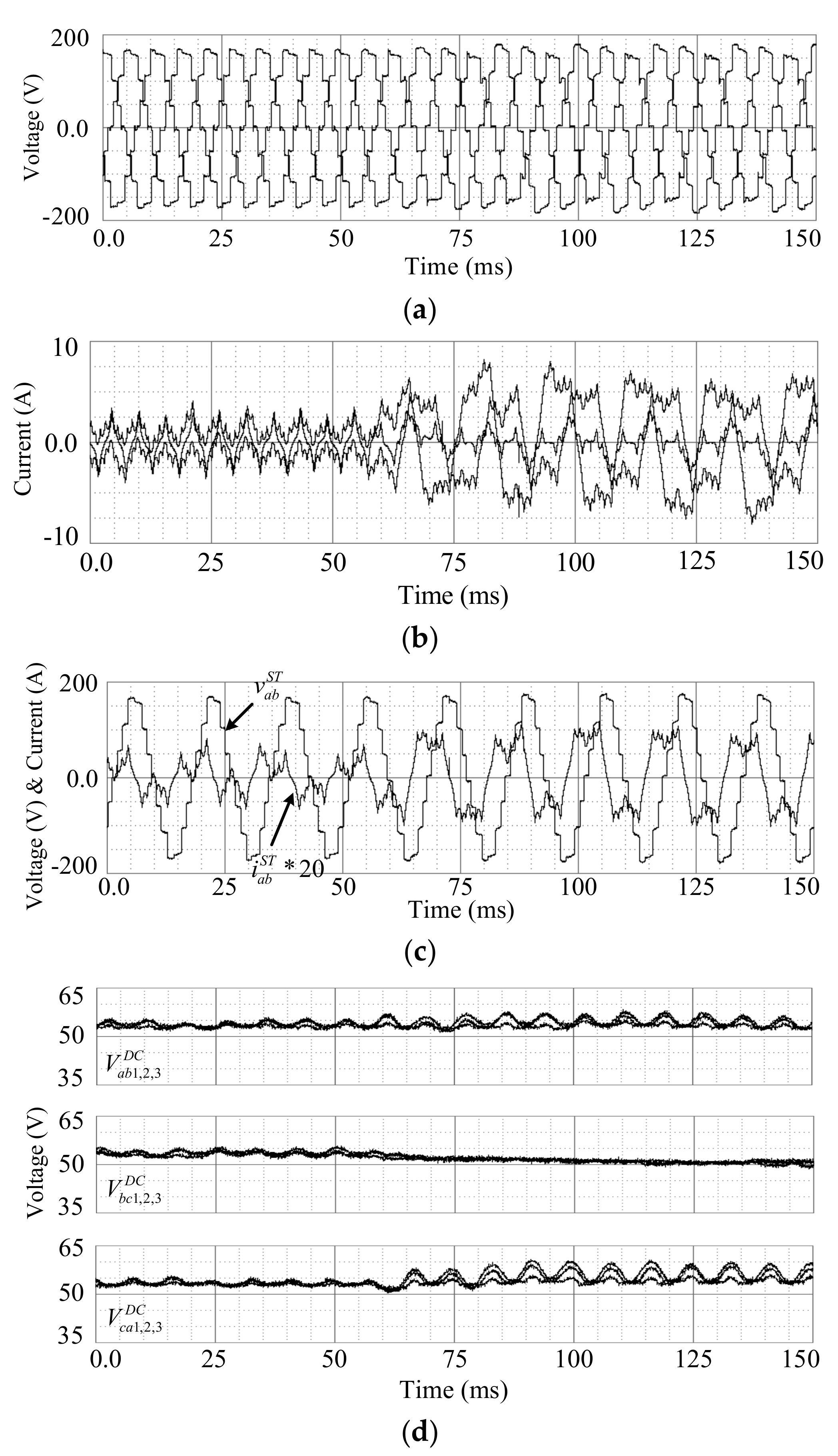 Energies 10 00921 g011