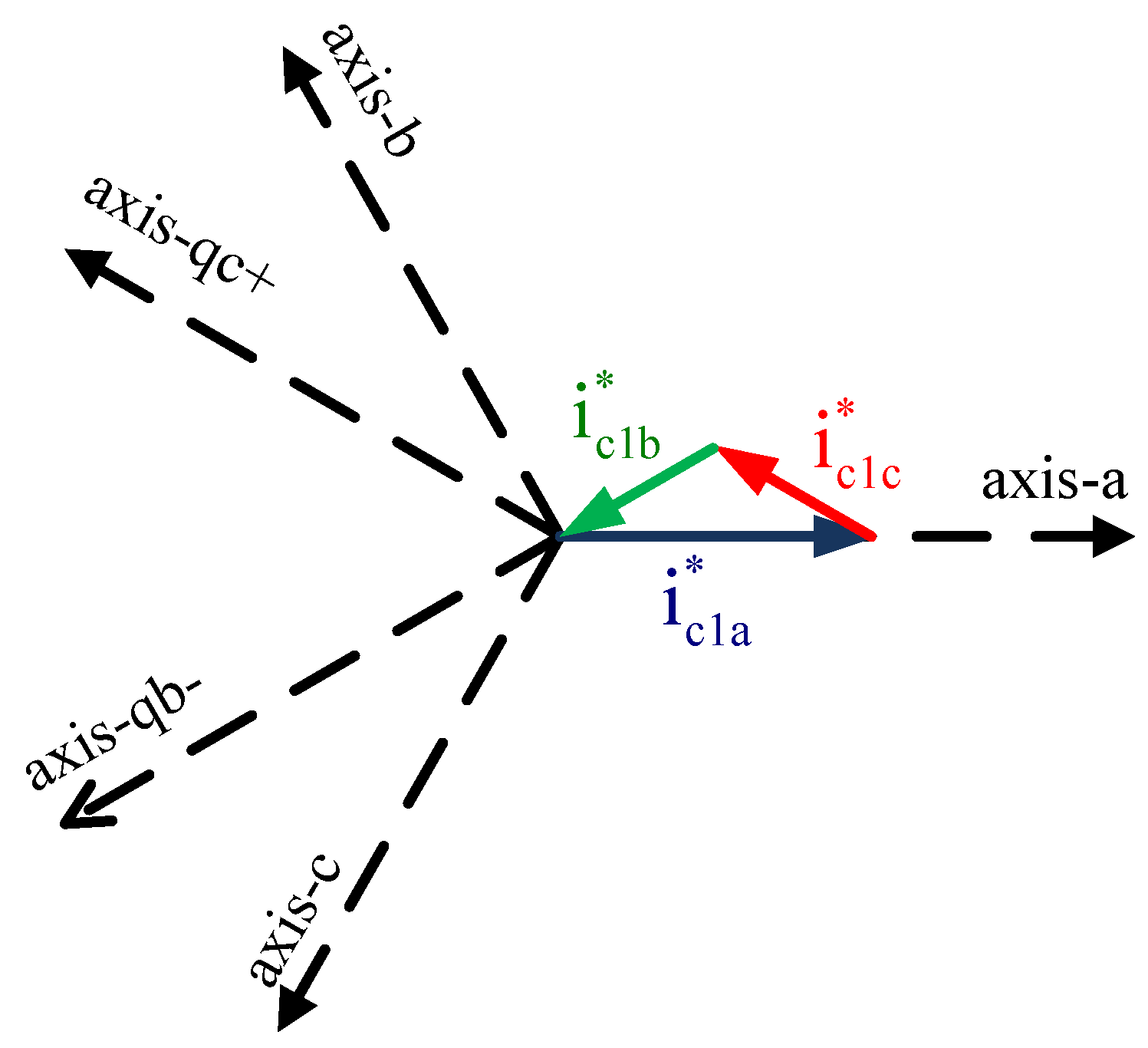 Energies 10 00935 g004