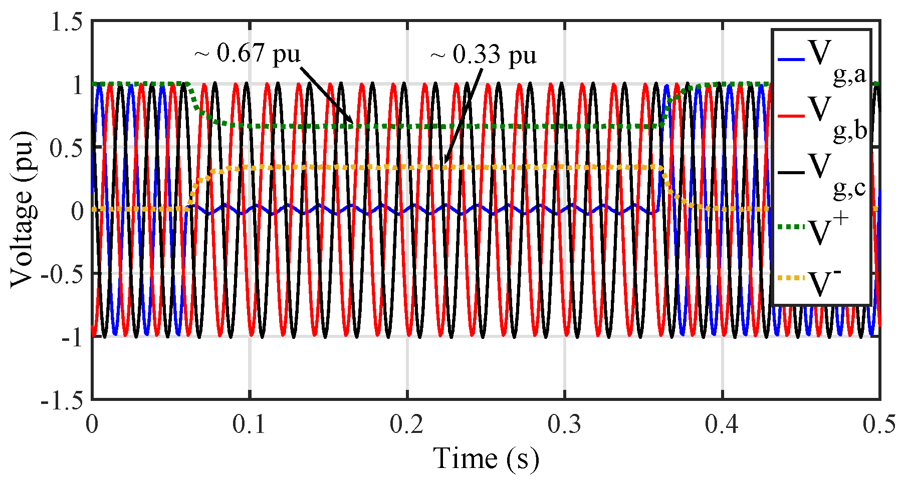 Energies 10 00935 g012