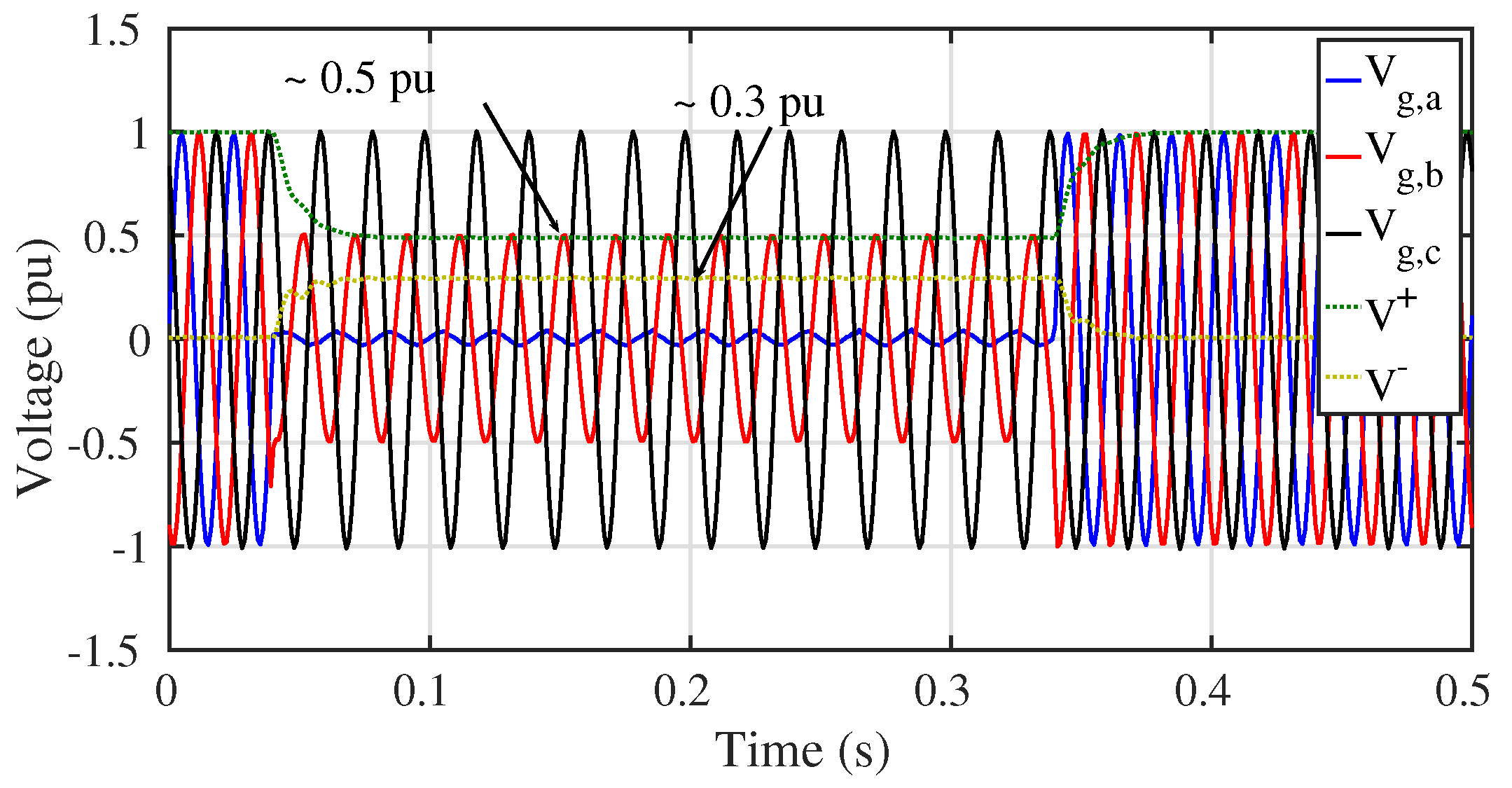Energies 10 00935 g017